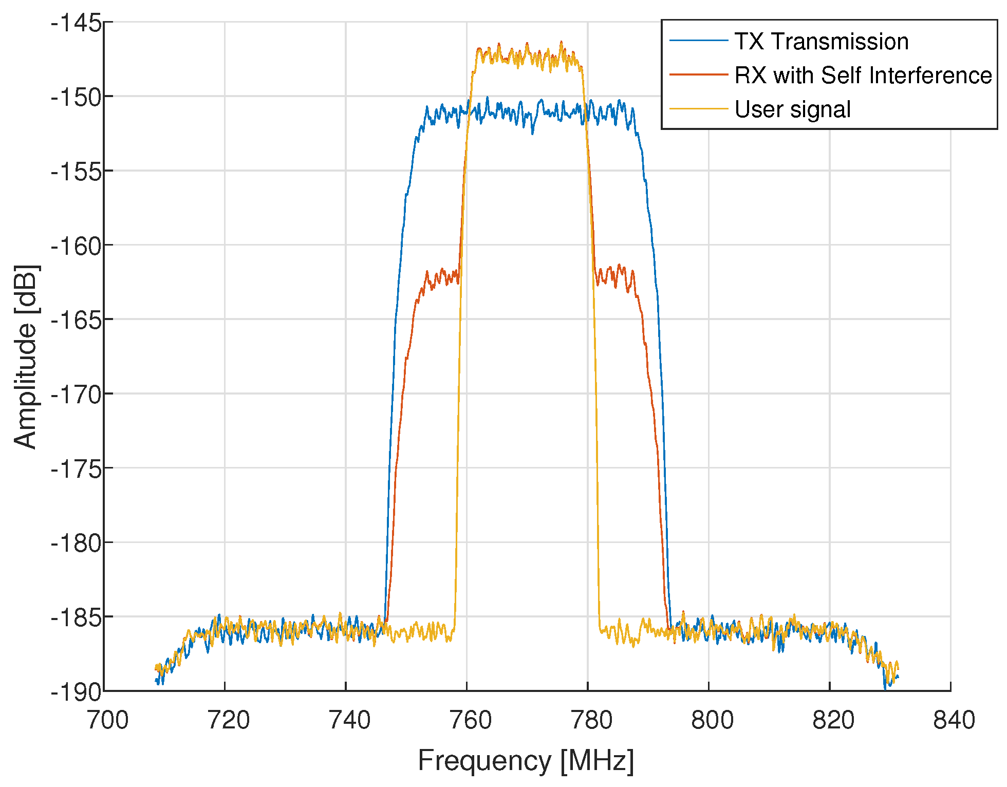 Sensors 22 01485 g001 Sensors 22 01485 g001