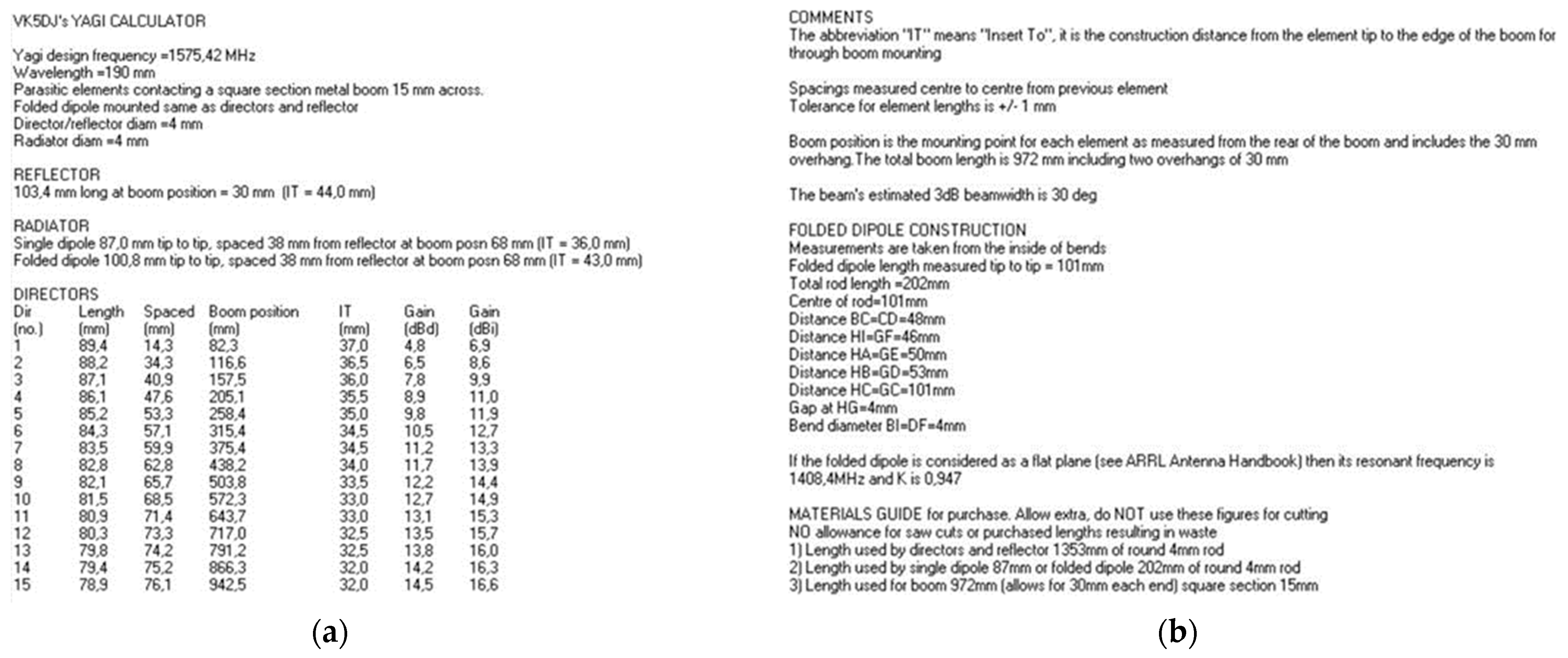 Sensors 22 01487 g007