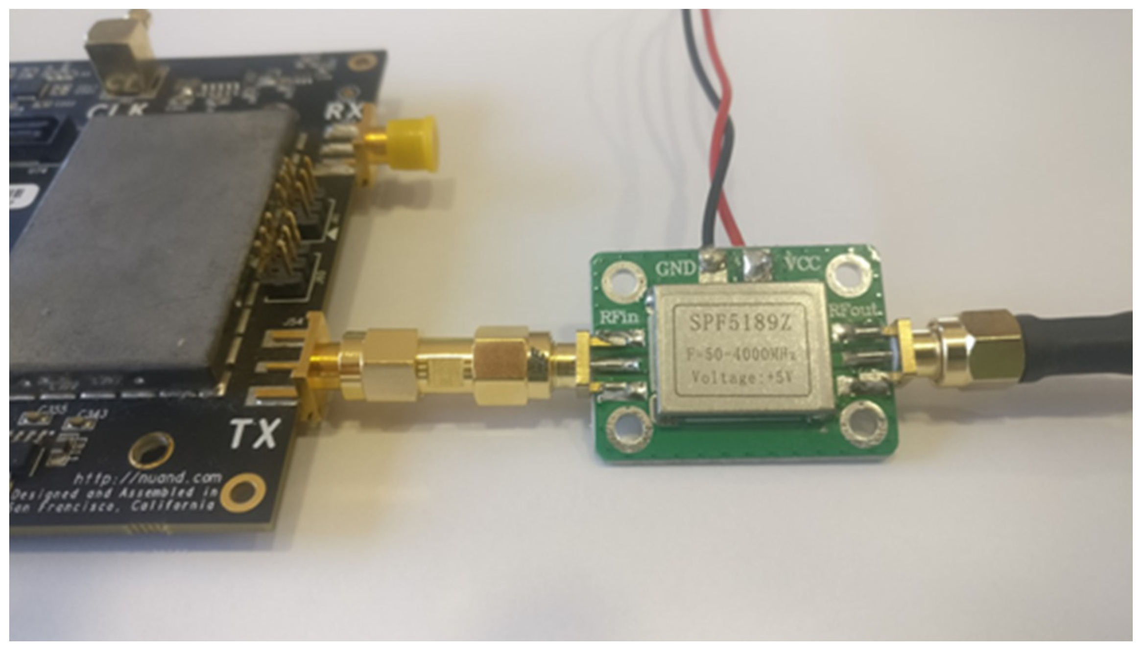 Sensors 22 01487 g010