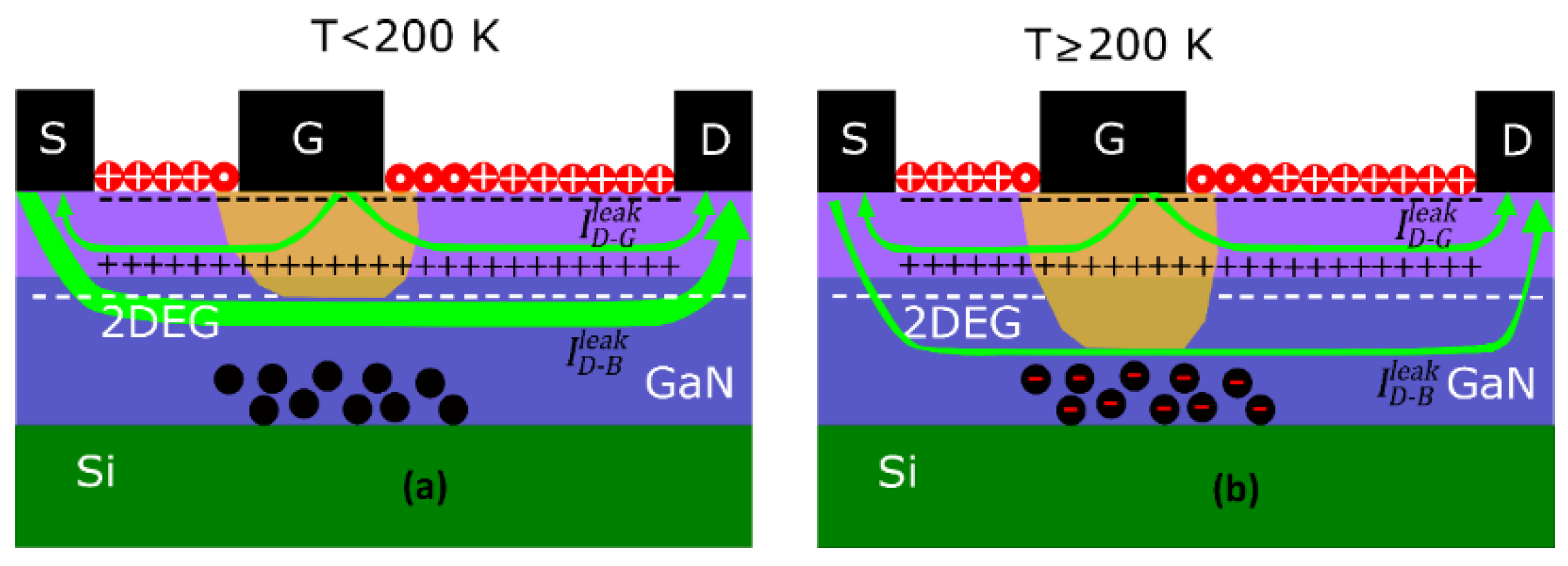 Sensors 22 01515 g005