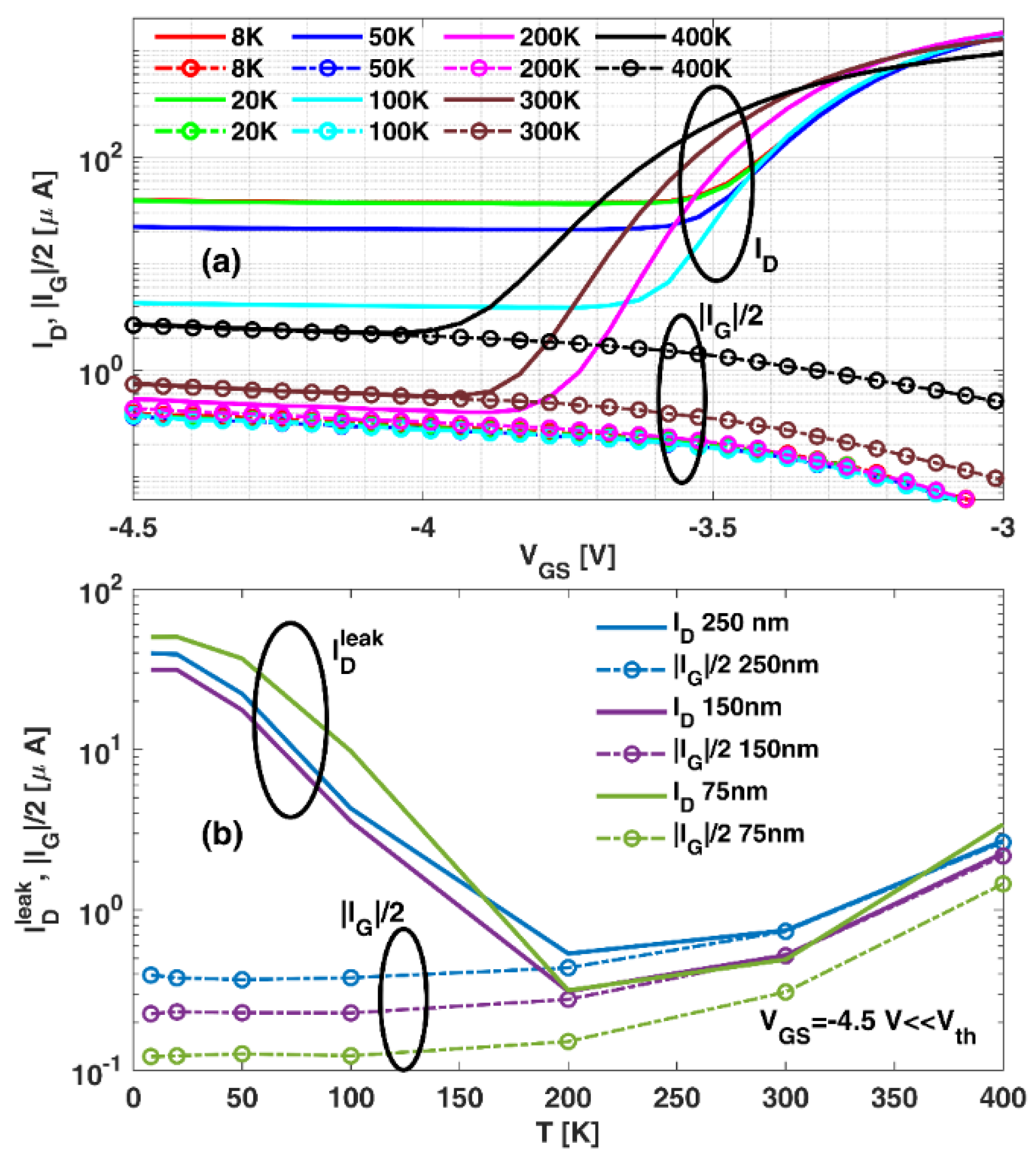 Sensors 22 01515 g006