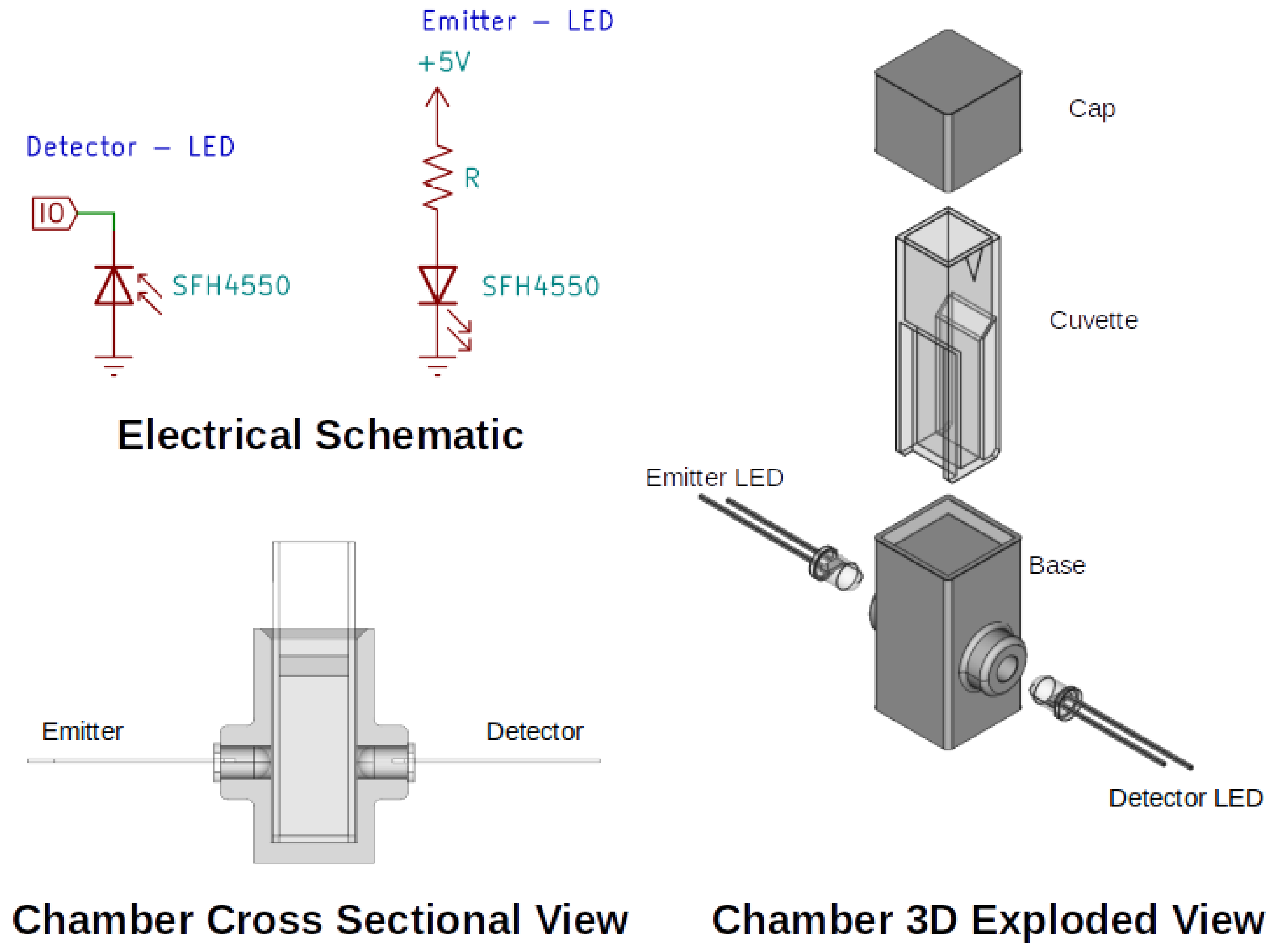 Sensors 22 01526 g001
