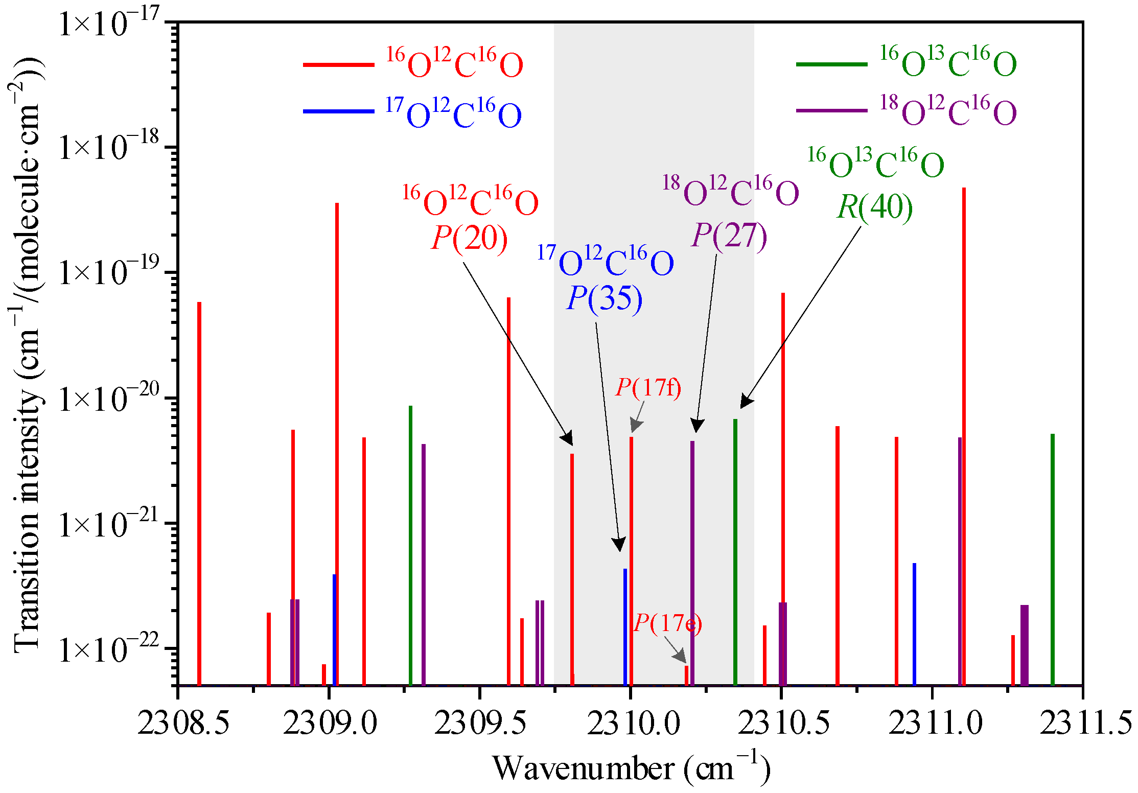 Sensors 22 01527 g001