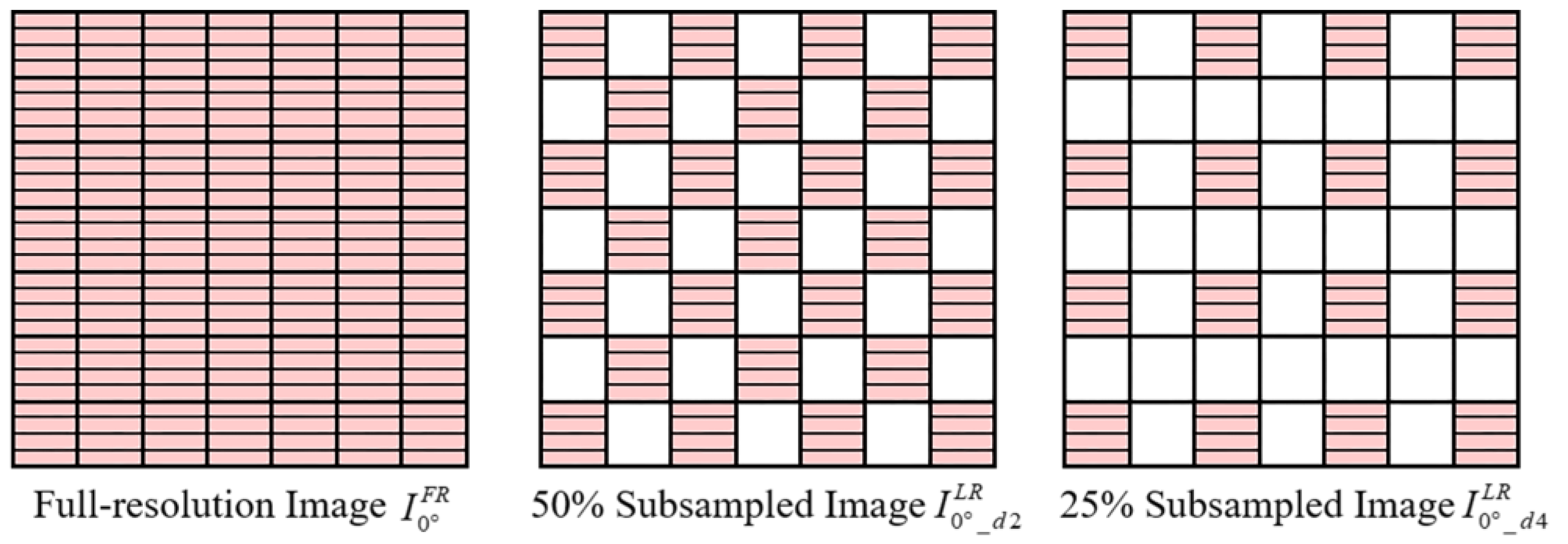 Sensors 22 01529 g005