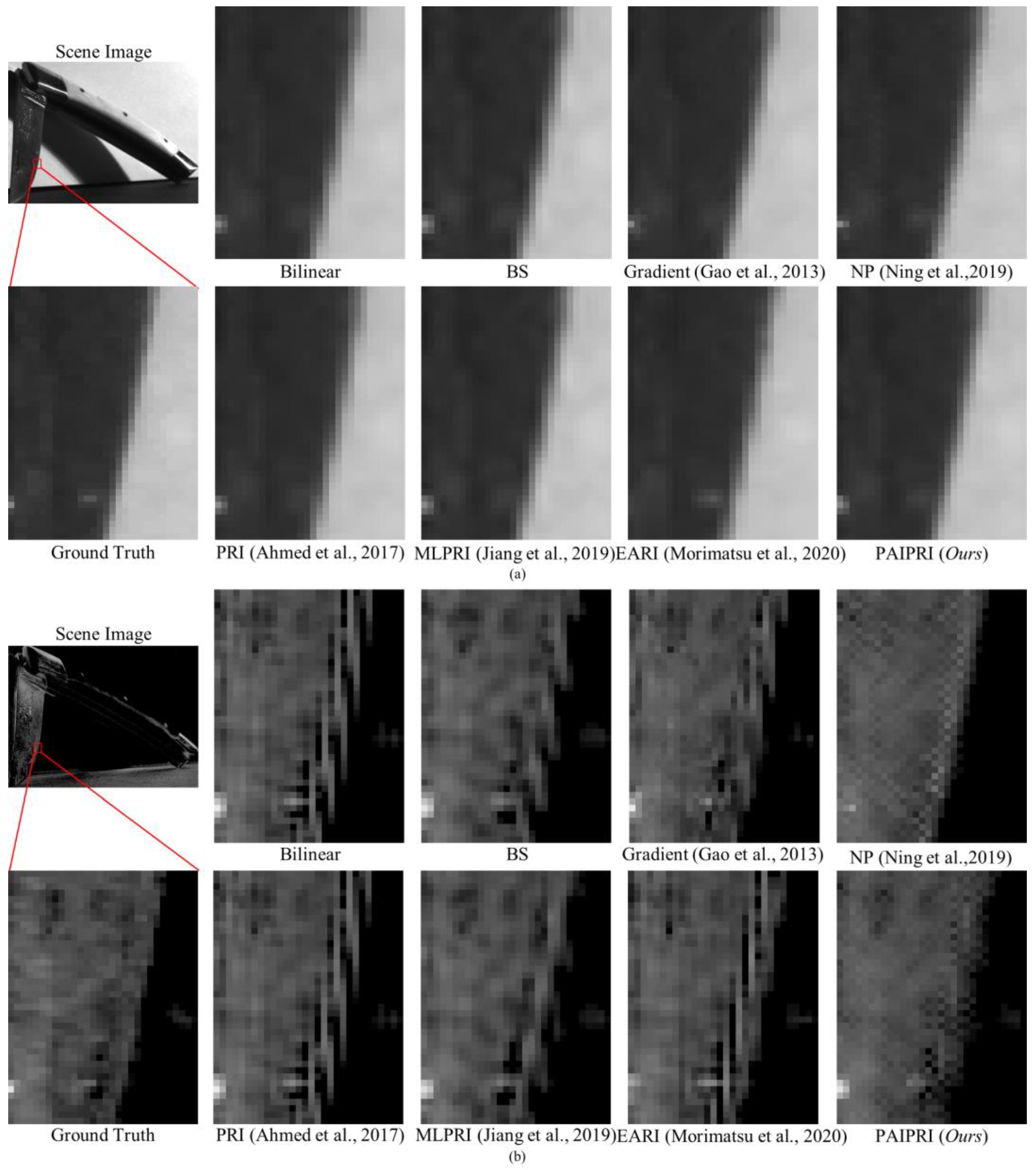 Sensors 22 01529 g010
