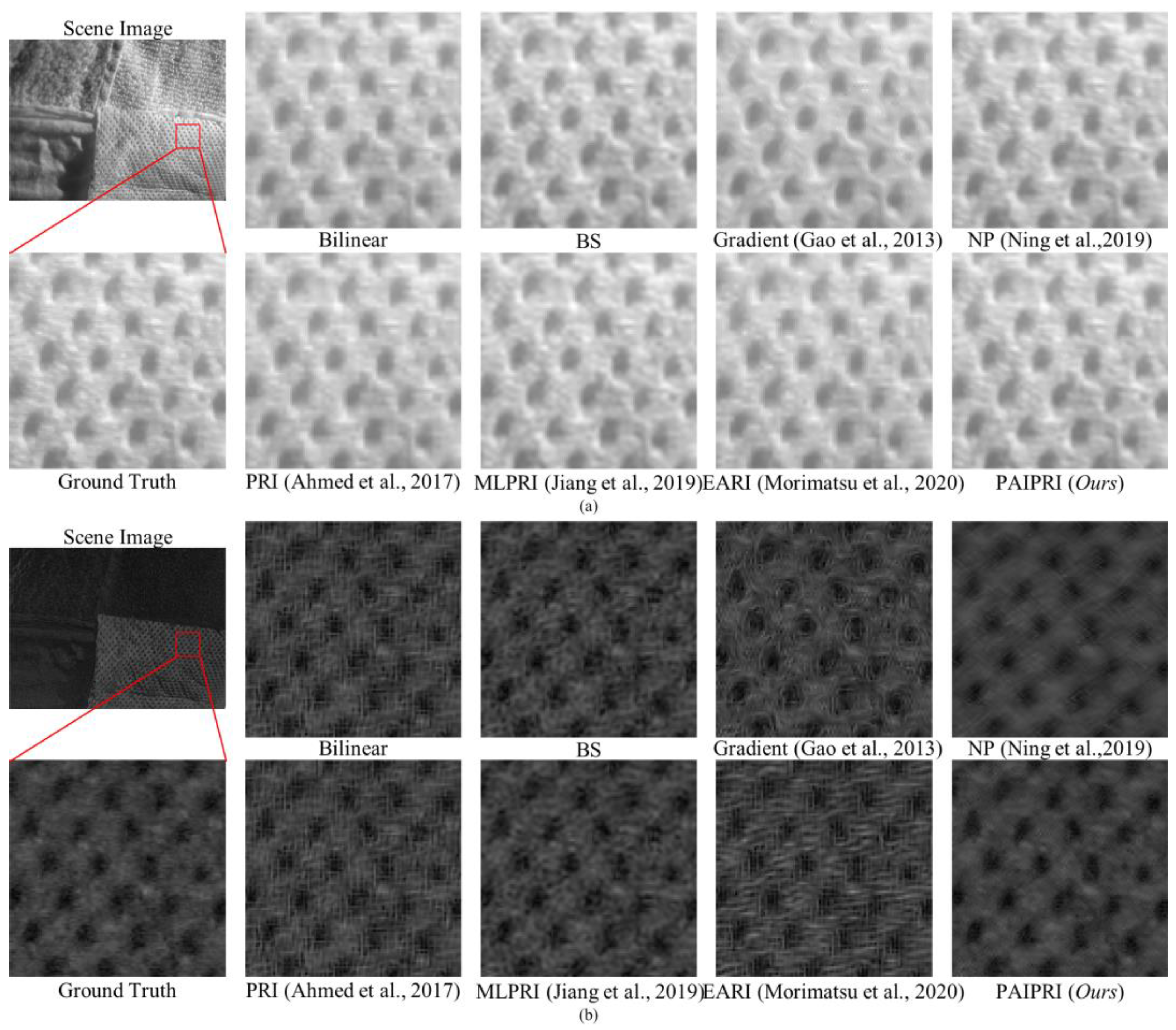 Sensors 22 01529 g012