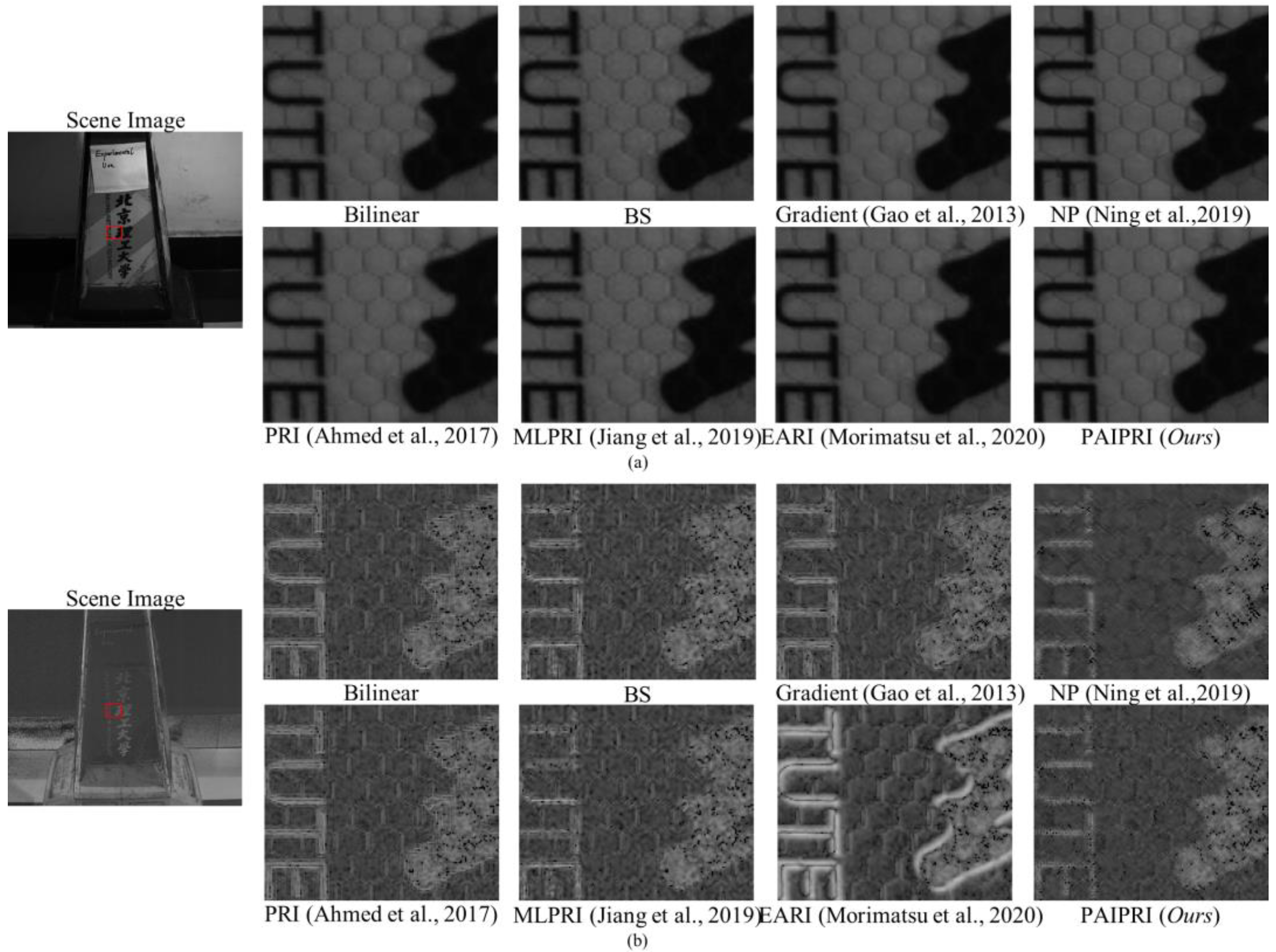 Sensors 22 01529 g015