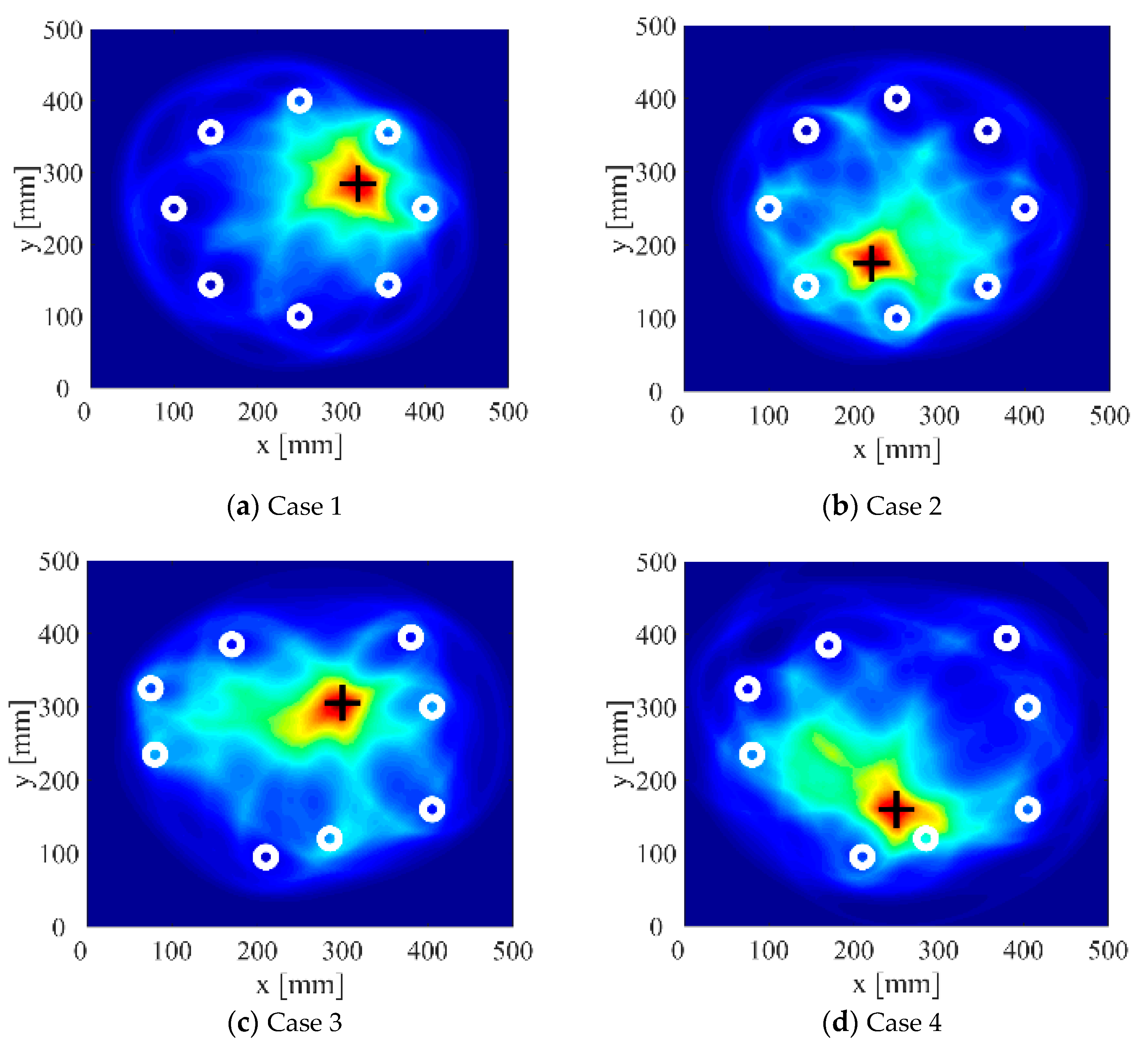 Sensors 22 01540 g015