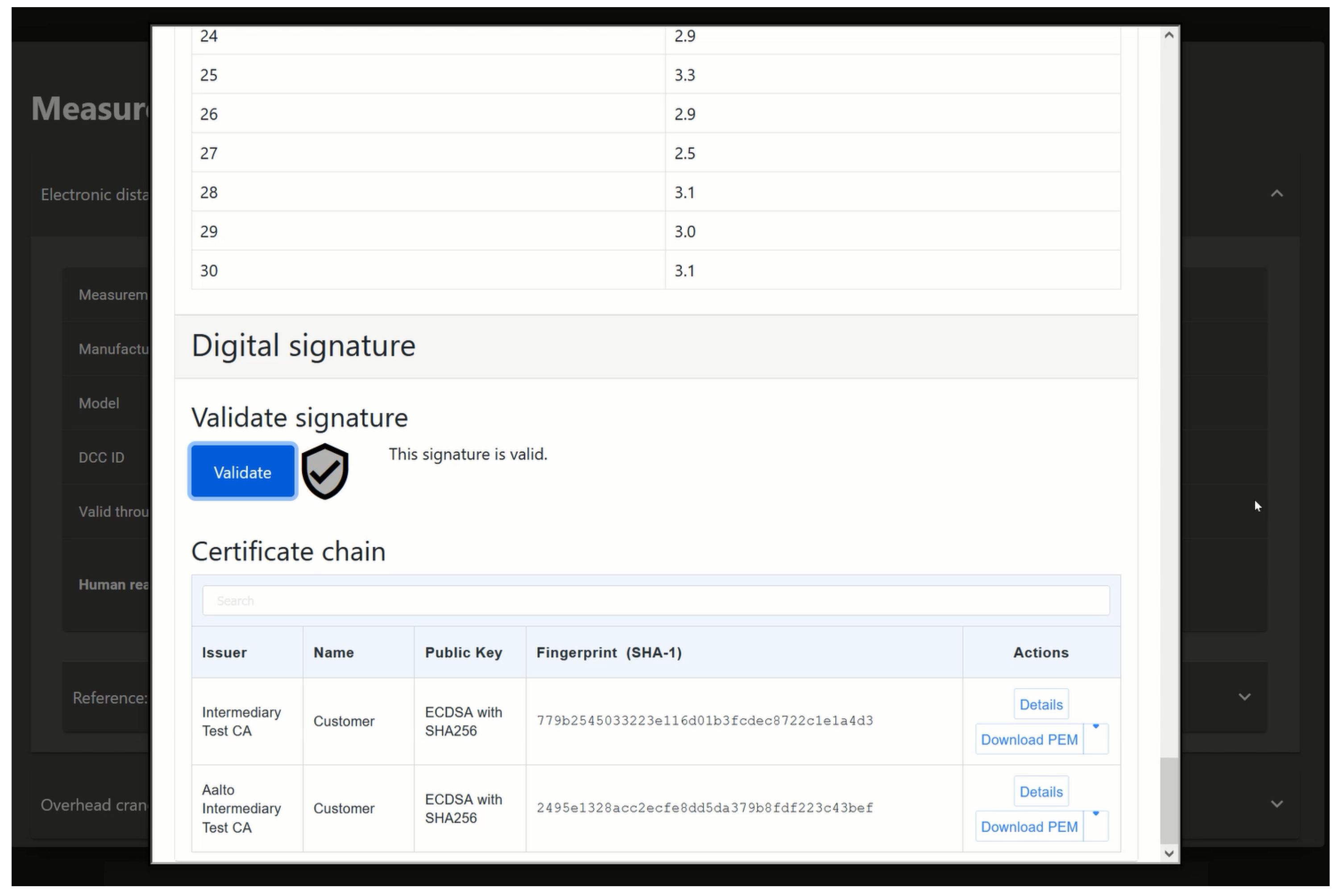 Sensors 22 01548 g006