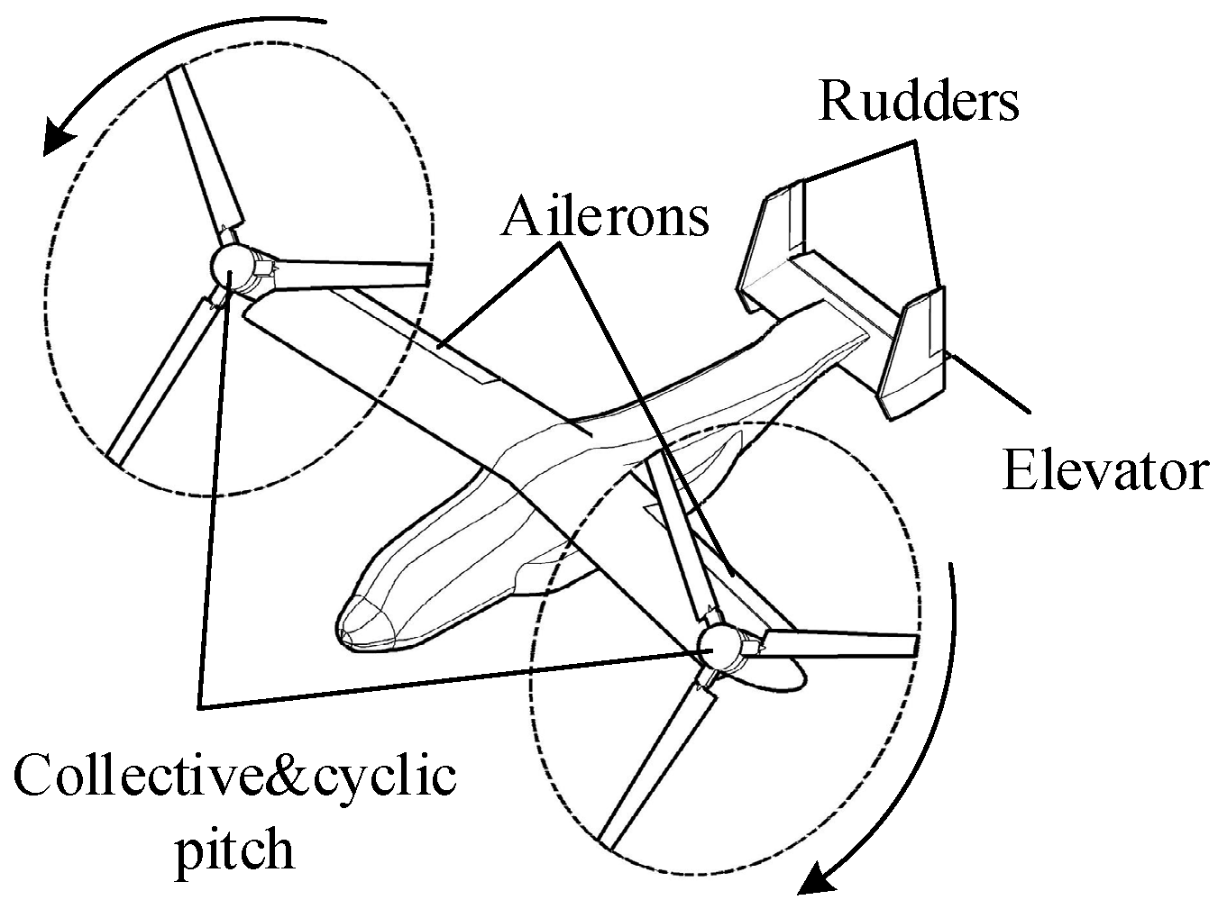 Sensors 22 01559 g001