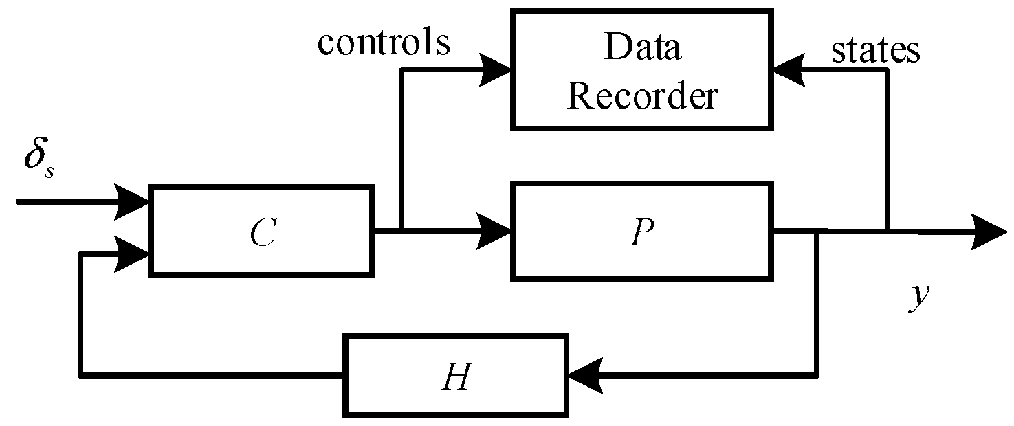 Sensors 22 01559 g004