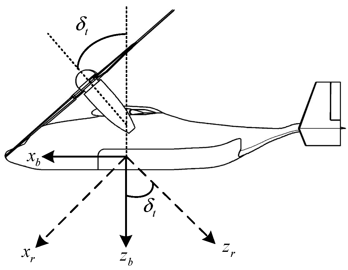 Sensors 22 01559 g011