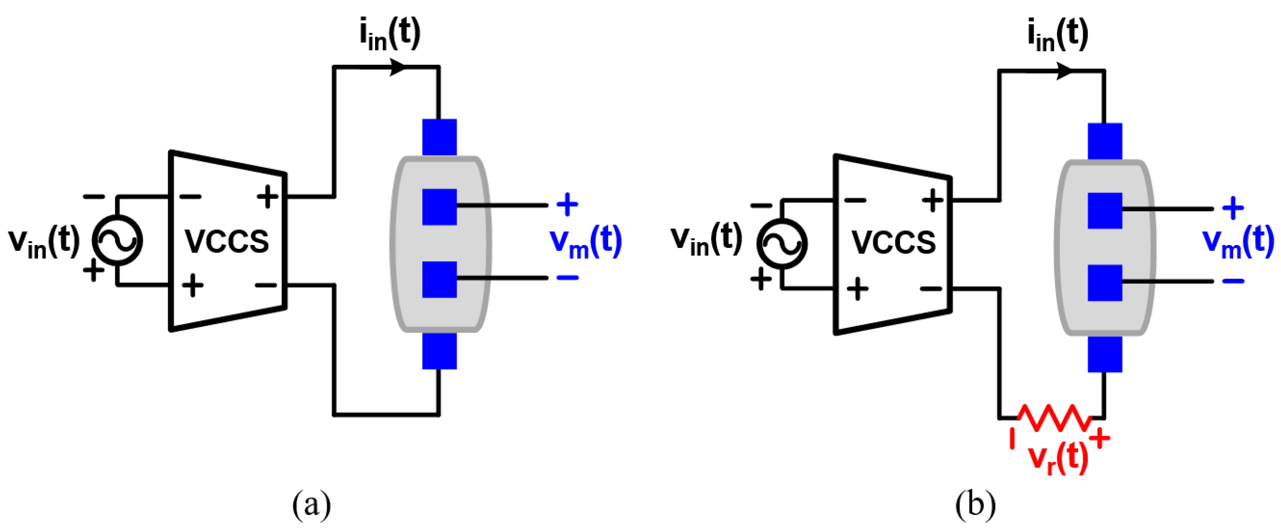 Sensors 22 01563 g002