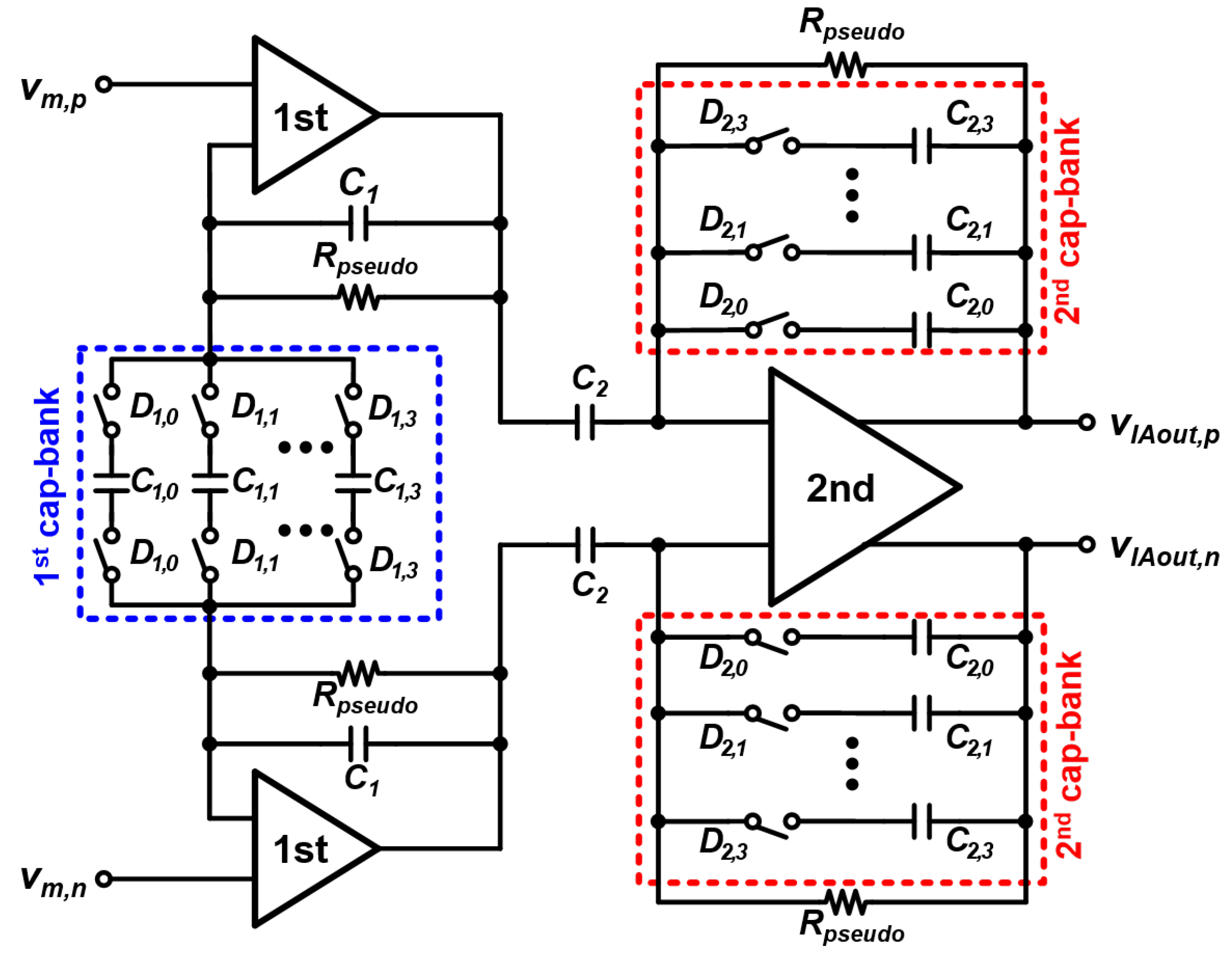Sensors 22 01563 g006