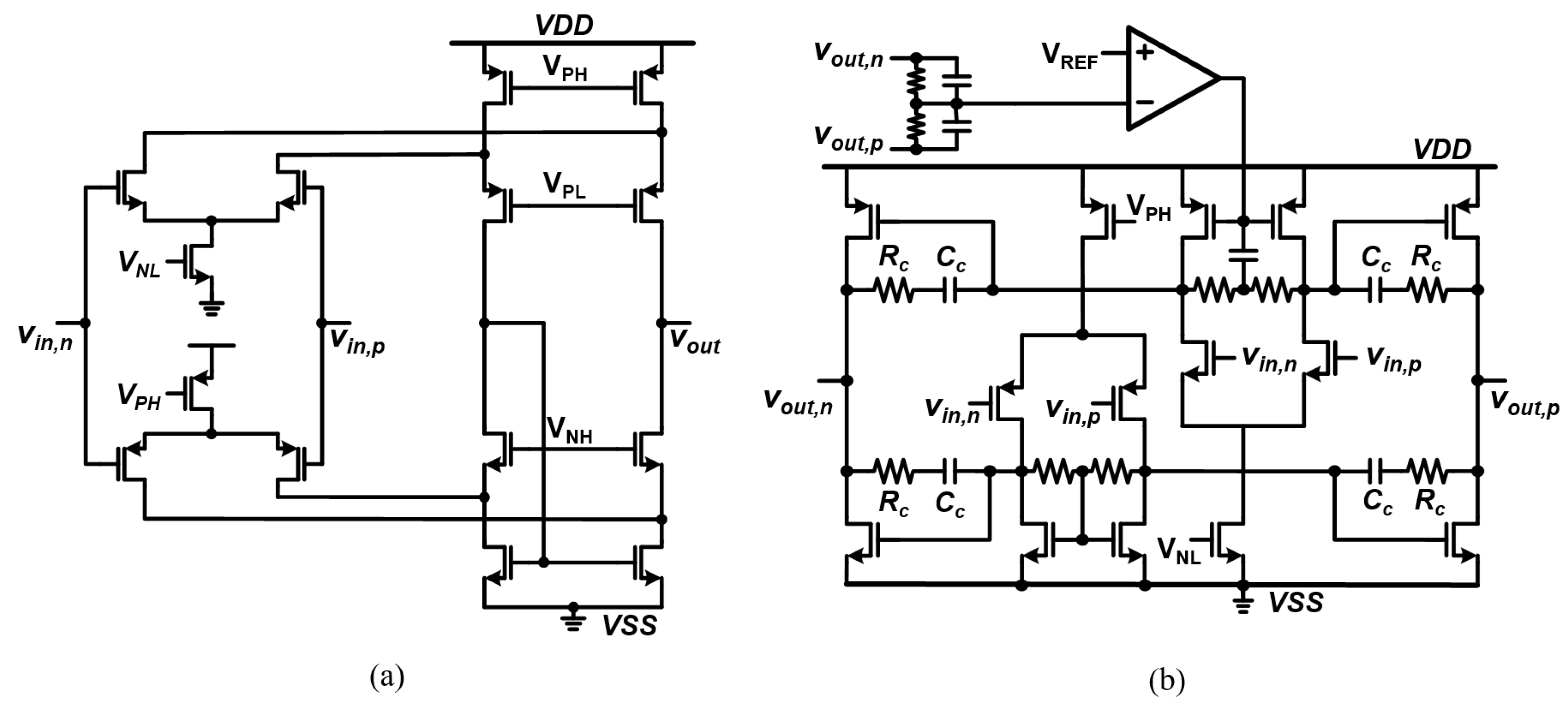 Sensors 22 01563 g007