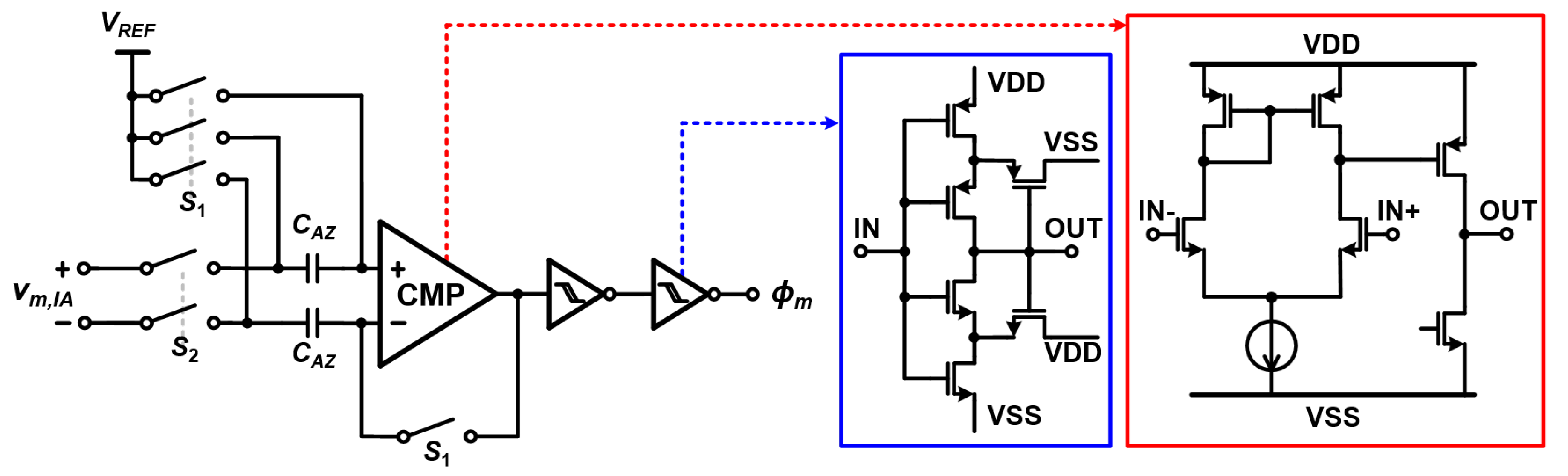 Sensors 22 01563 g008