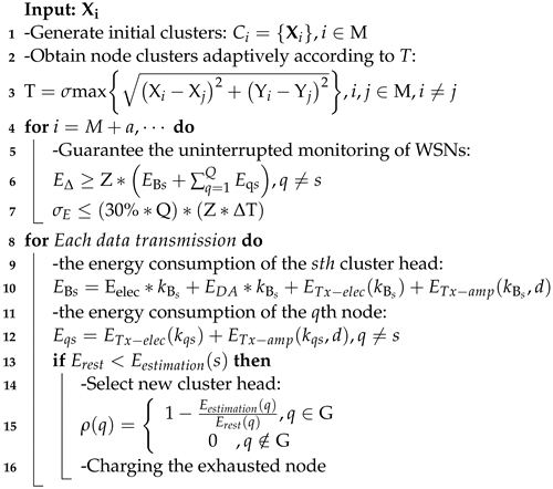 Sensors 22 01564 i001