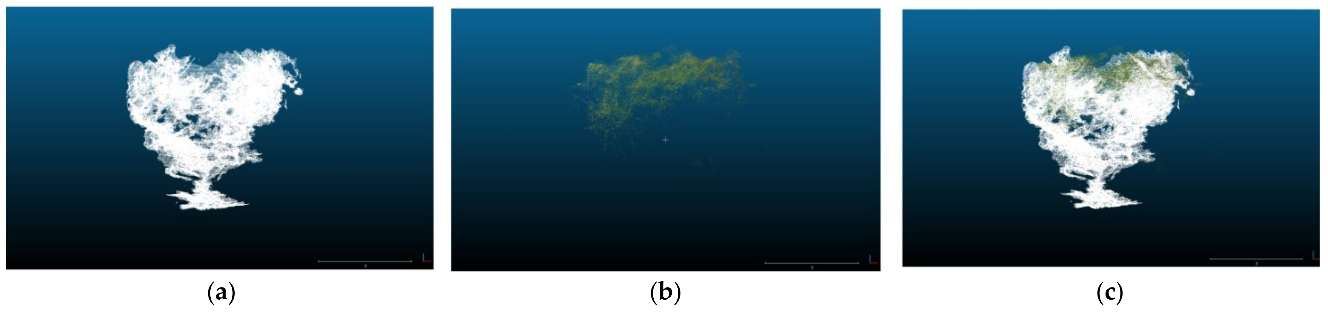 Sensors 22 01571 g008