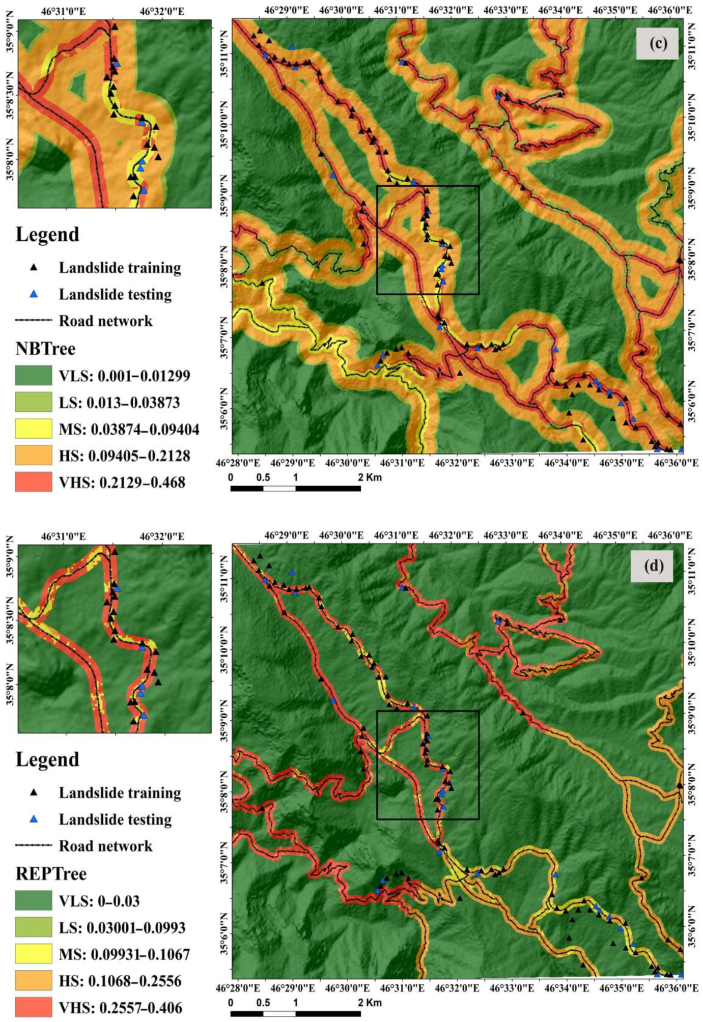 Sensors 22 01573 g007b