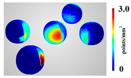 Sensors 22 01576 i004