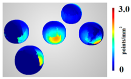 Sensors 22 01576 i005