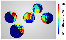 Sensors 22 01576 i006