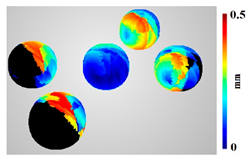 Sensors 22 01576 i008