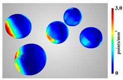 Sensors 22 01576 i013