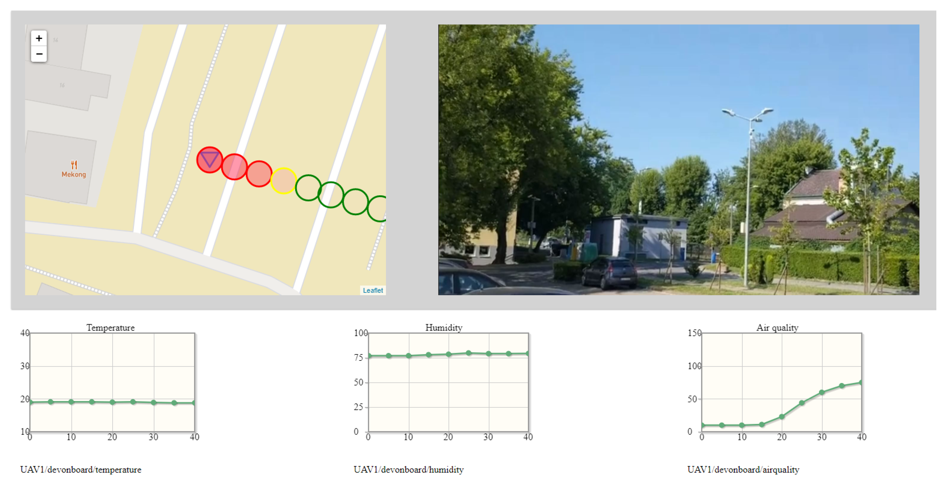 Sensors 22 01578 g007