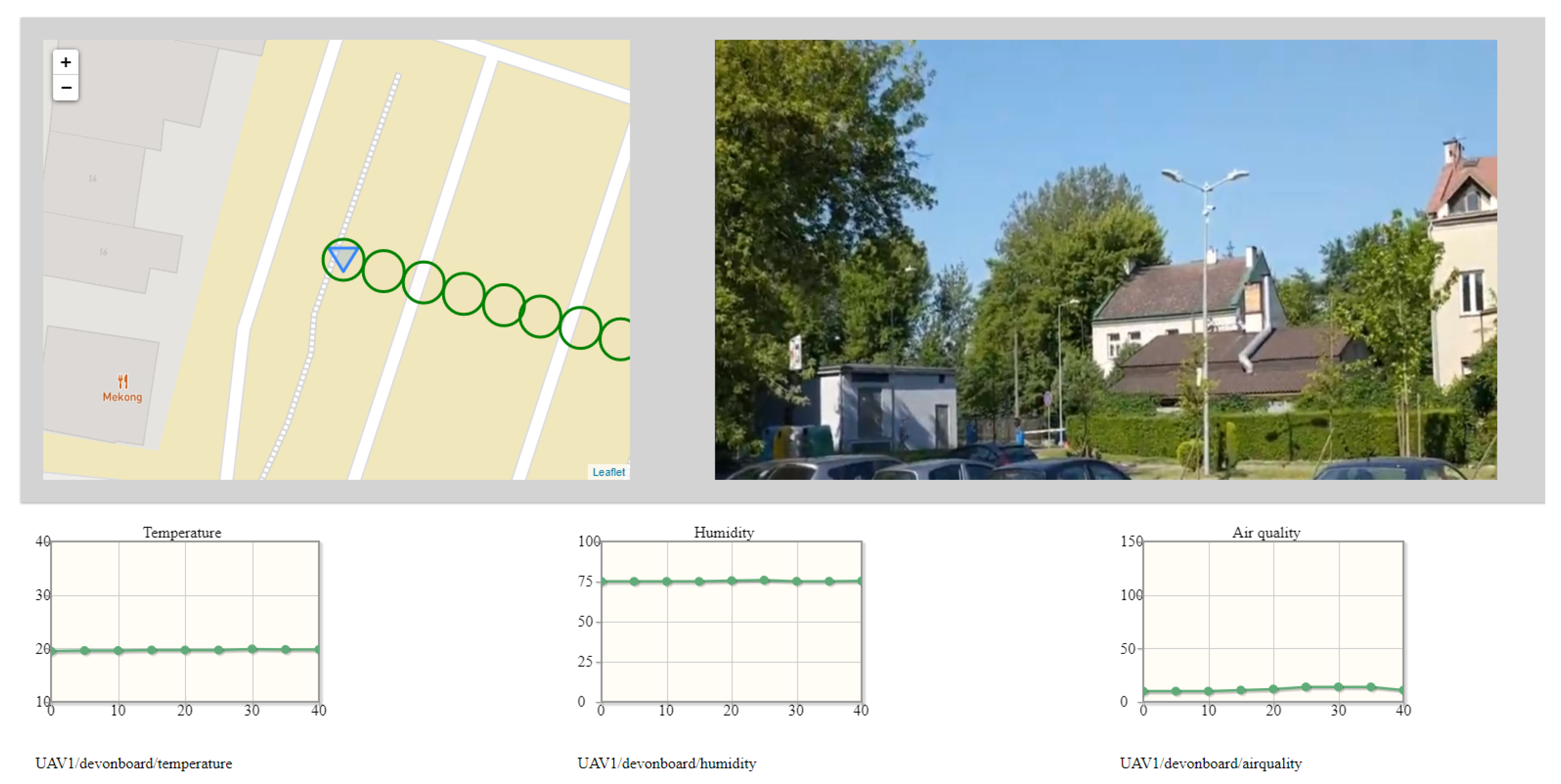 Sensors 22 01578 g008