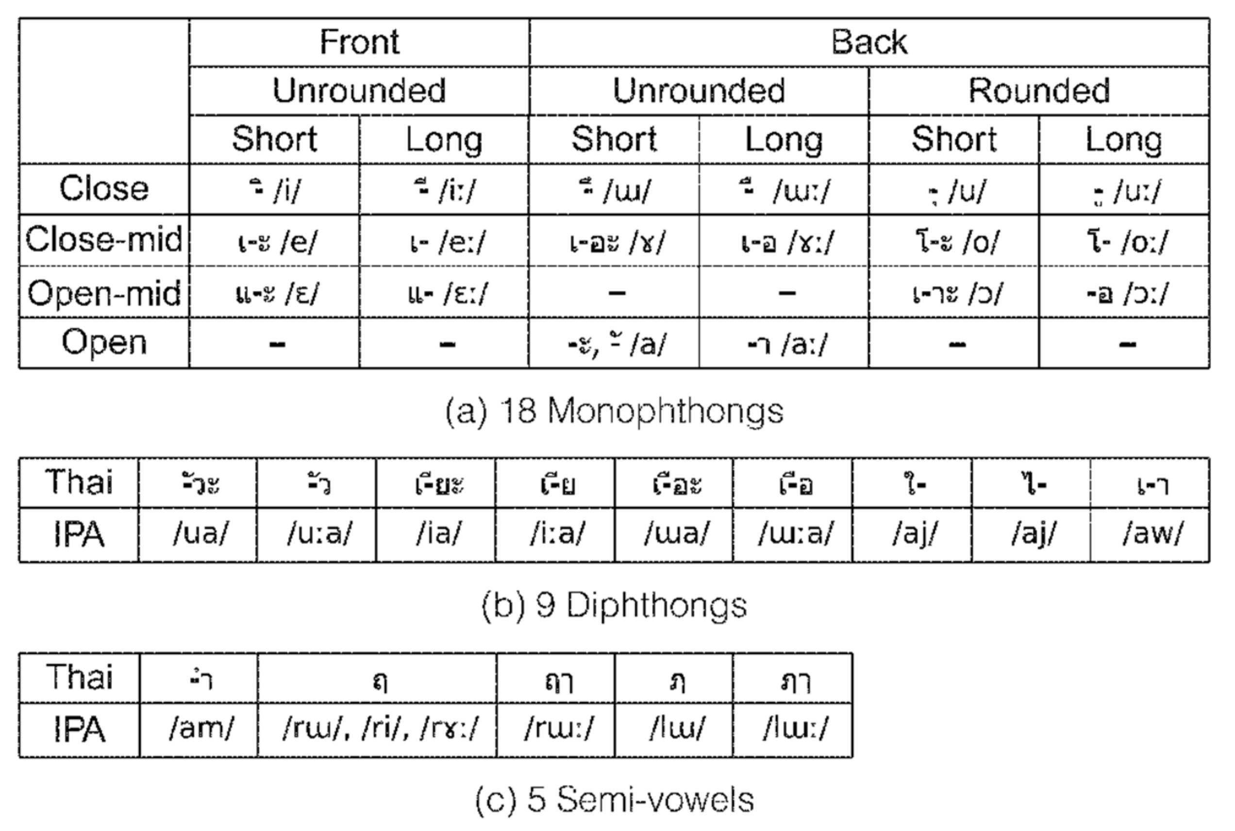 Sensors 22 01583 g001