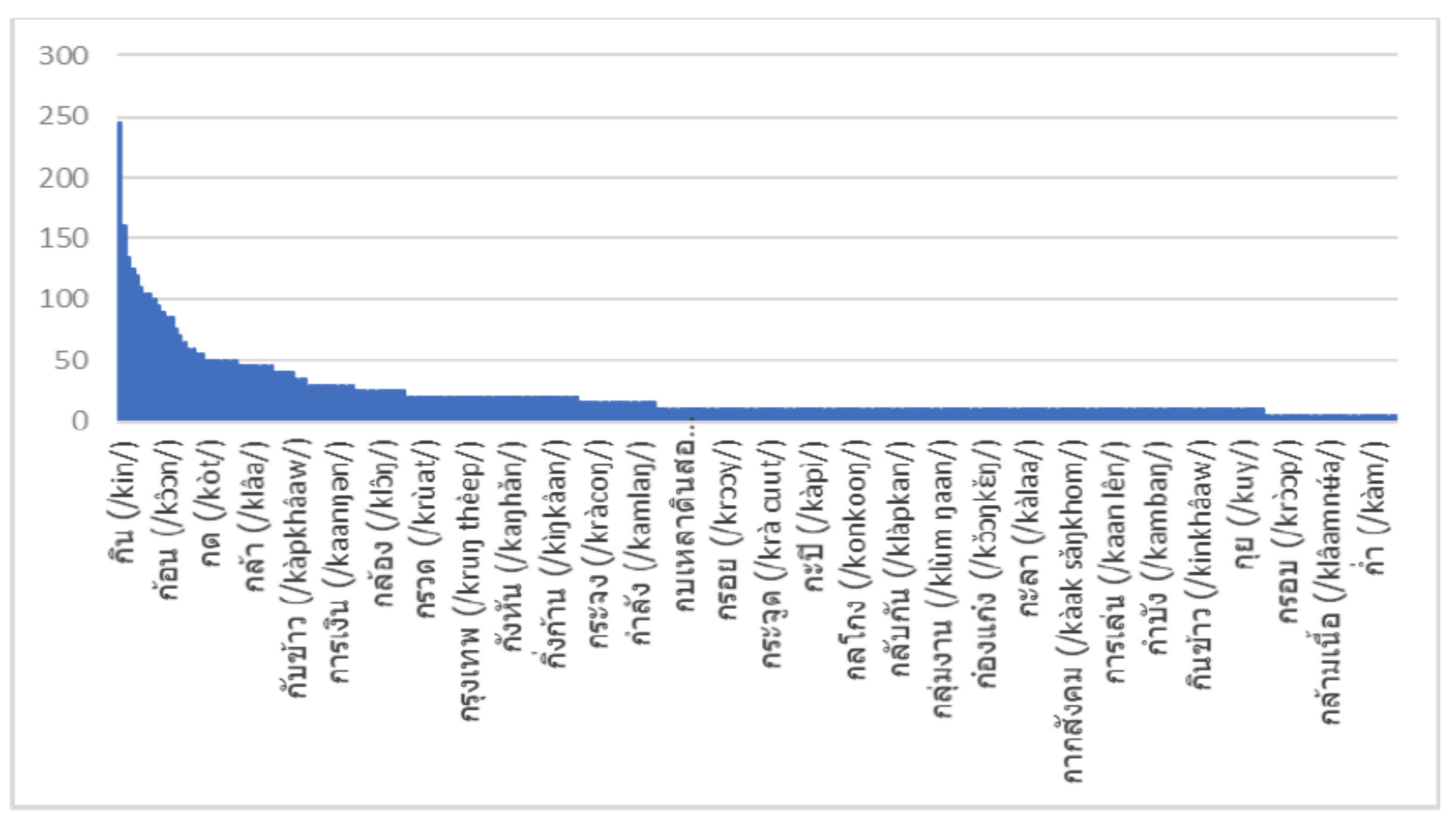 Sensors 22 01583 g012