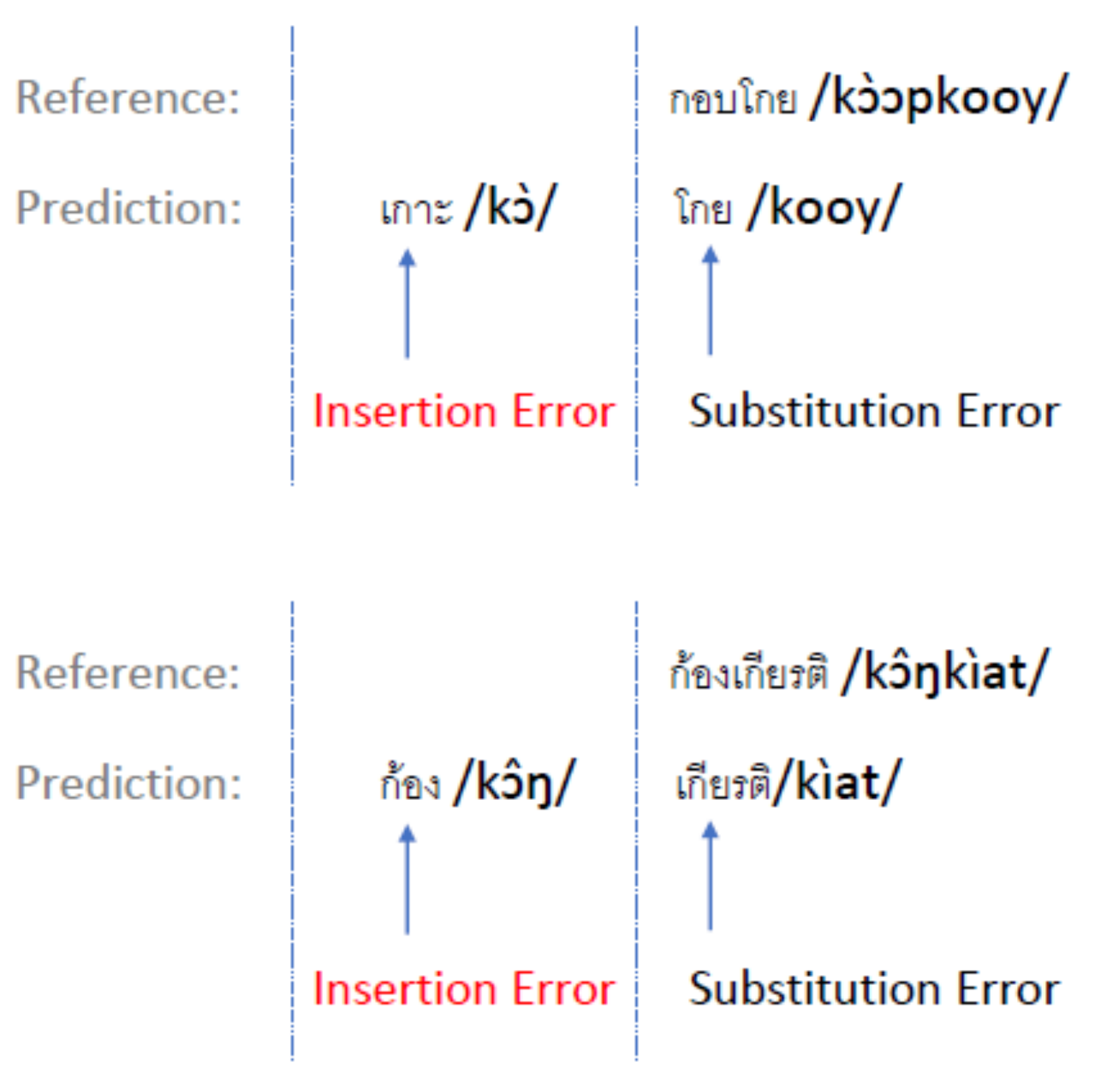 Sensors 22 01583 g017