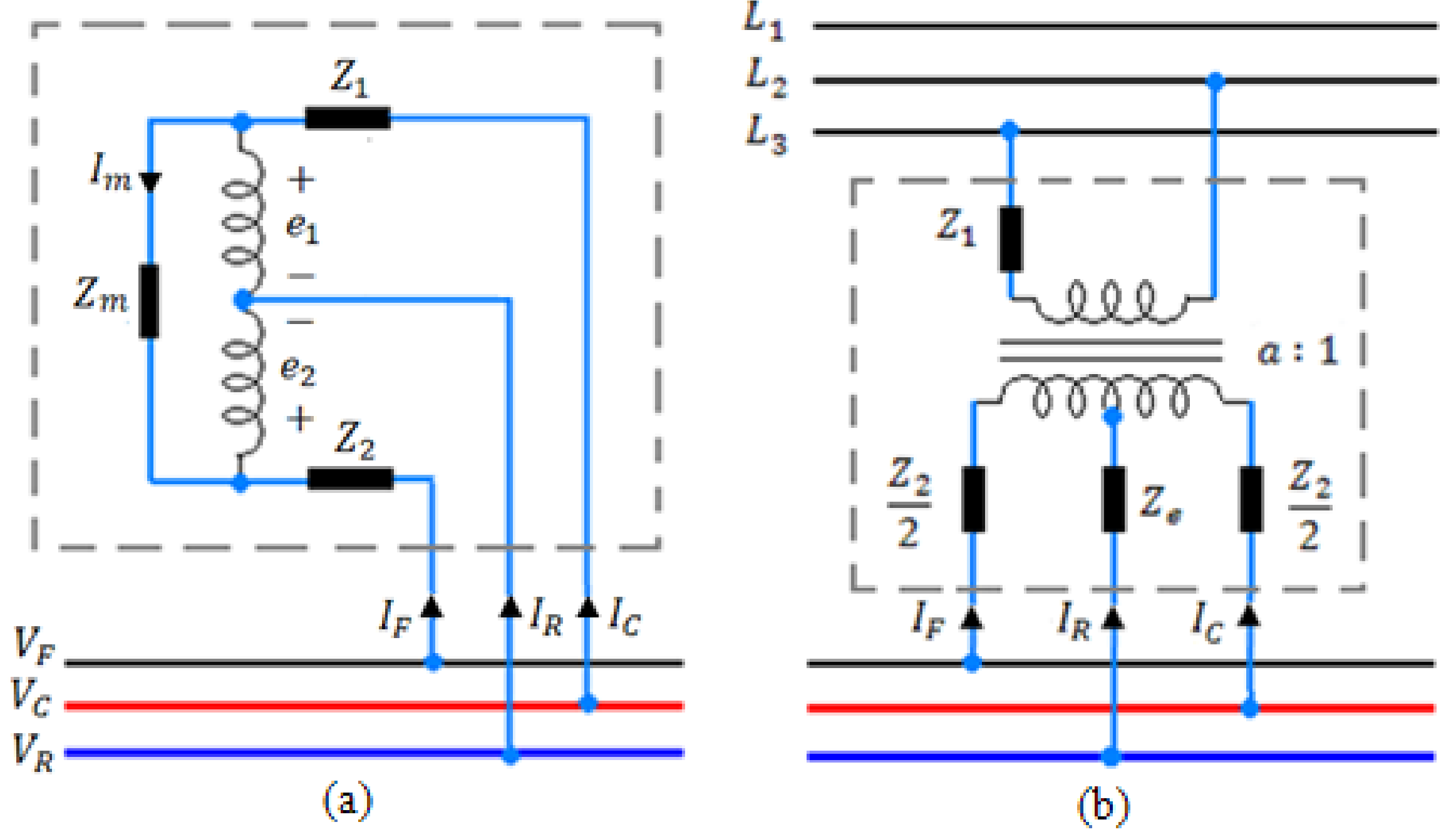 Sensors 22 01584 g003