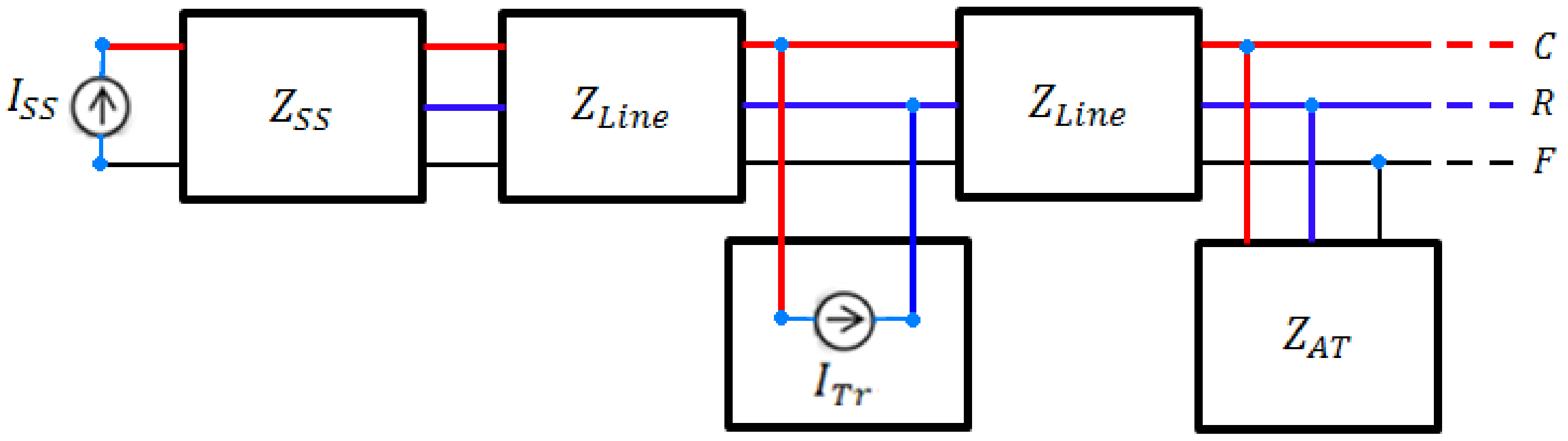 Sensors 22 01584 g004
