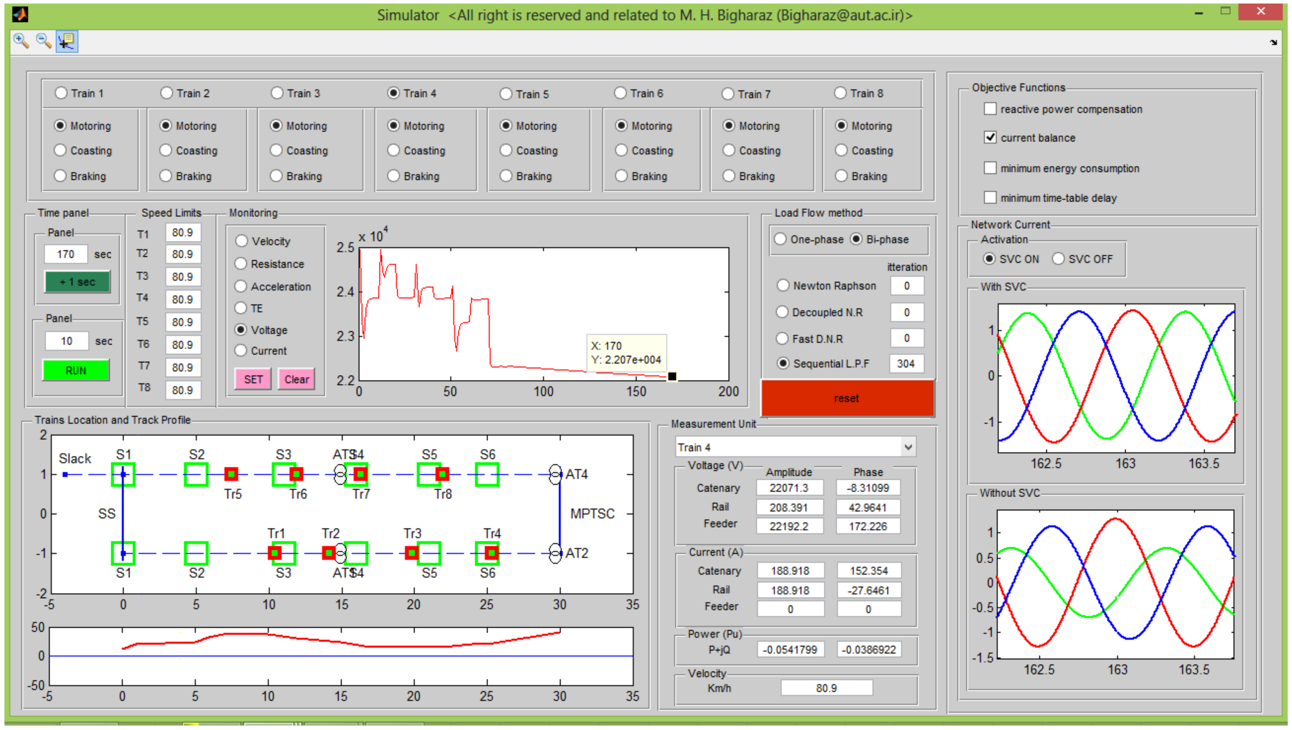 Sensors 22 01584 g0a1