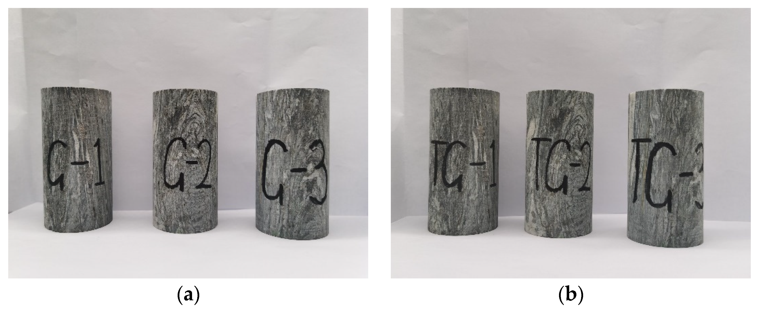 Sensors 22 01591 g001