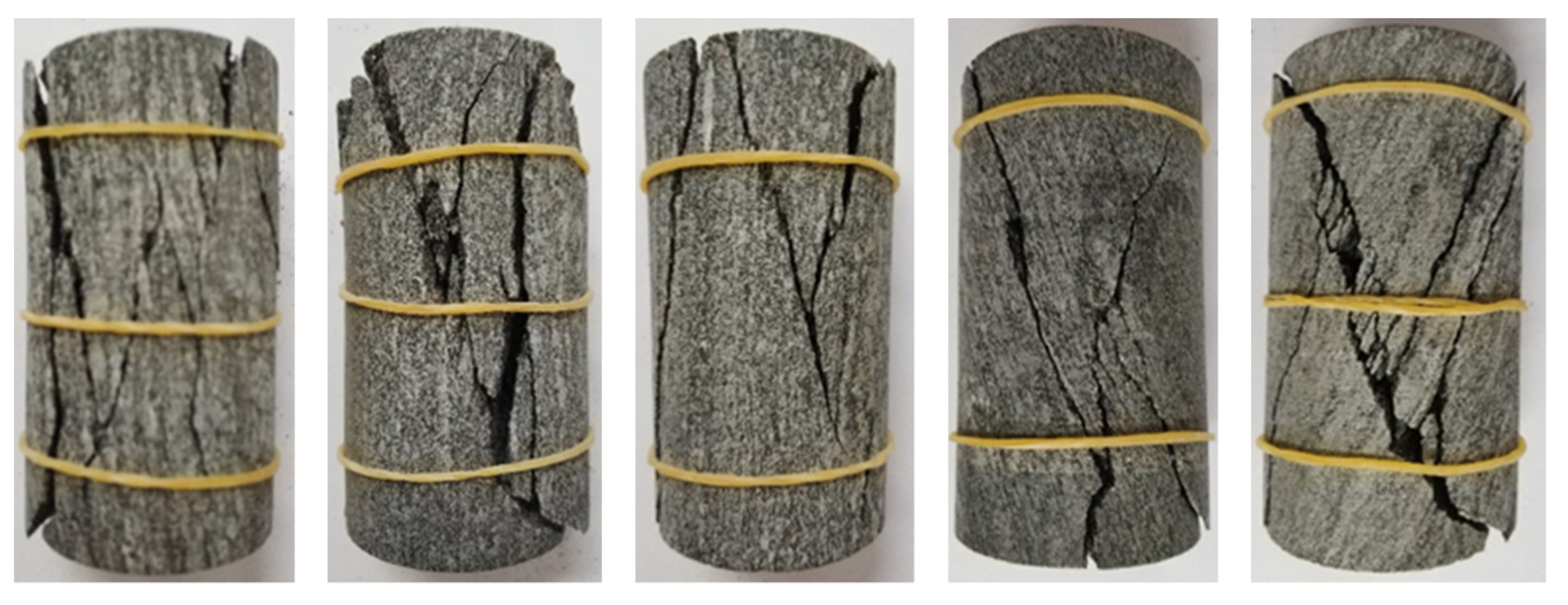 Sensors 22 01591 g009