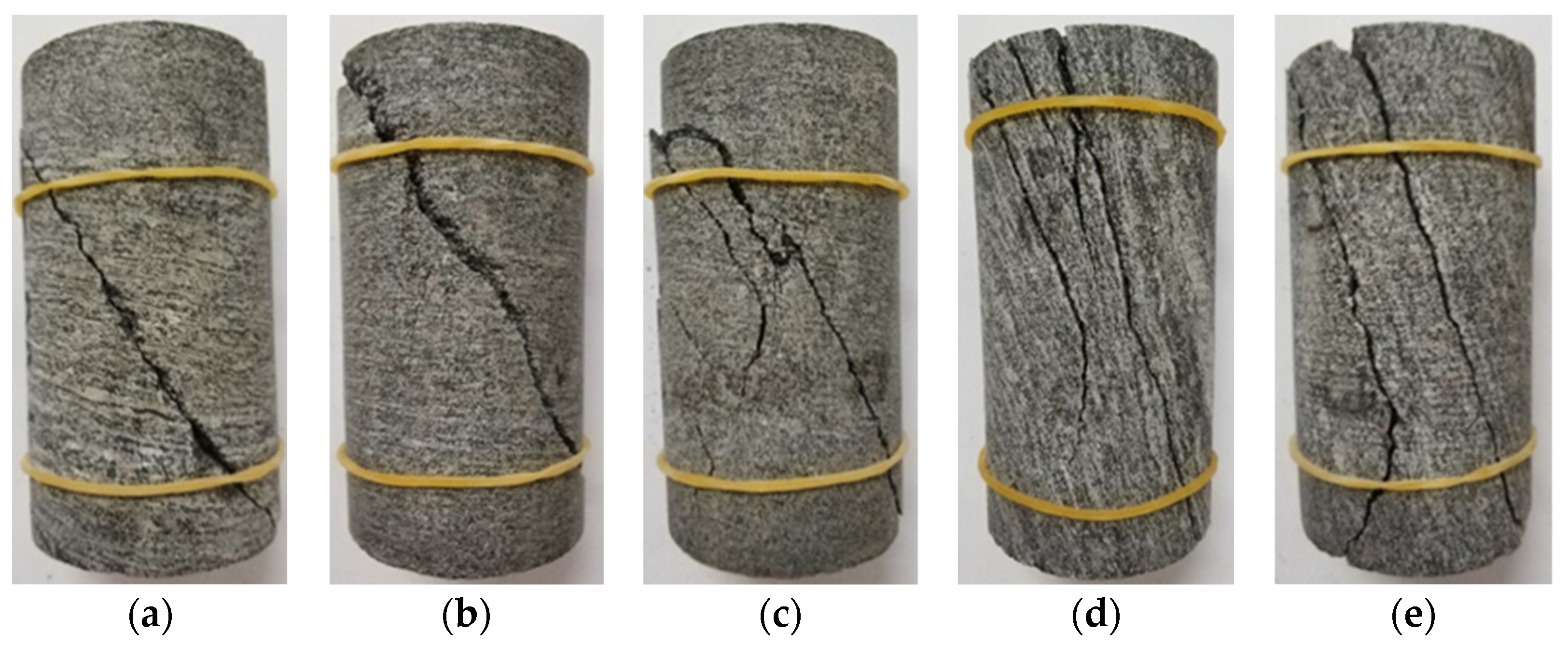 Sensors 22 01591 g010