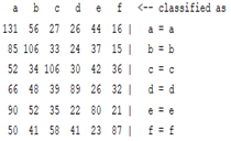 Sensors 22 01604 i010