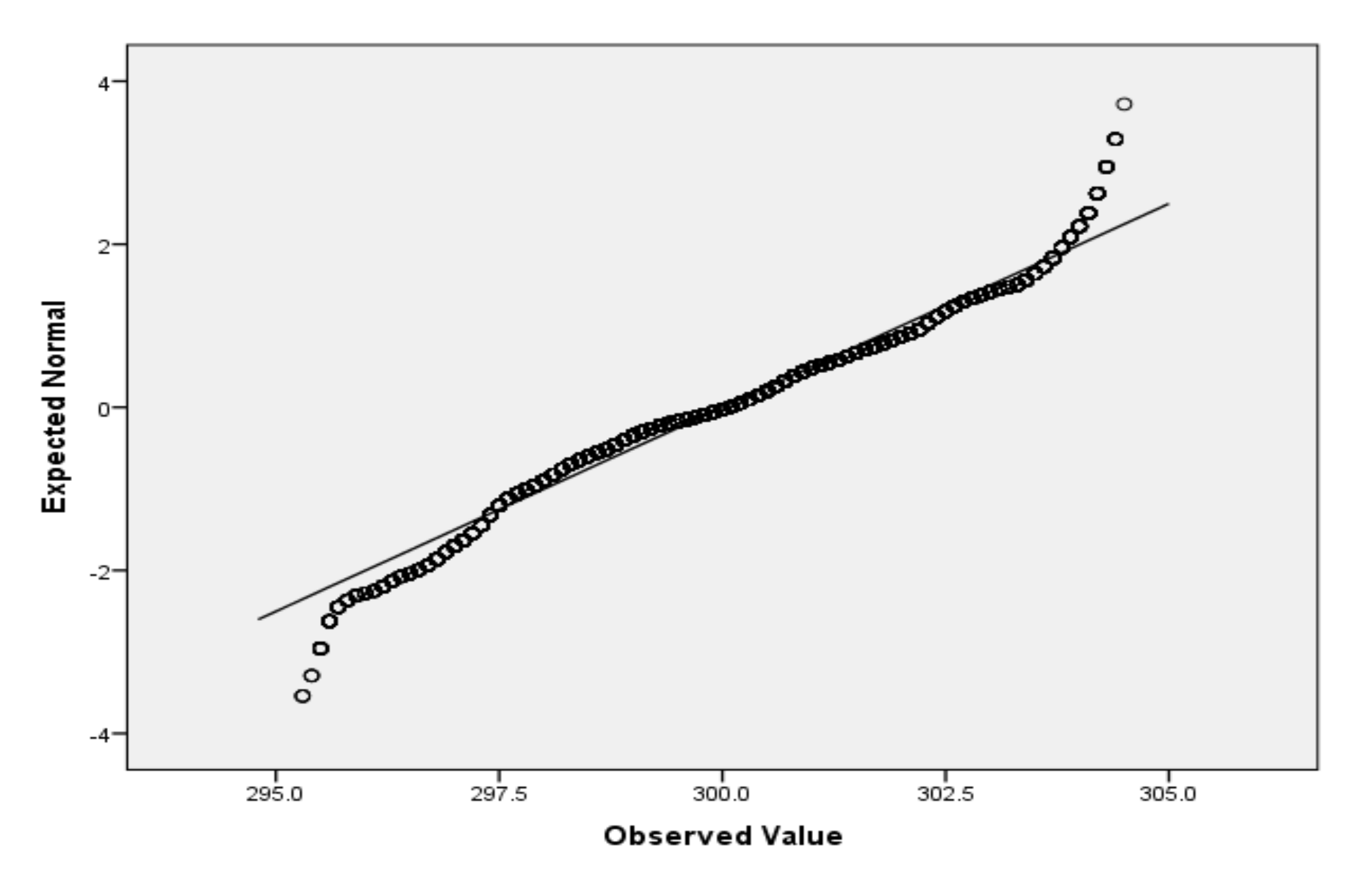 Sensors 22 01608 g001