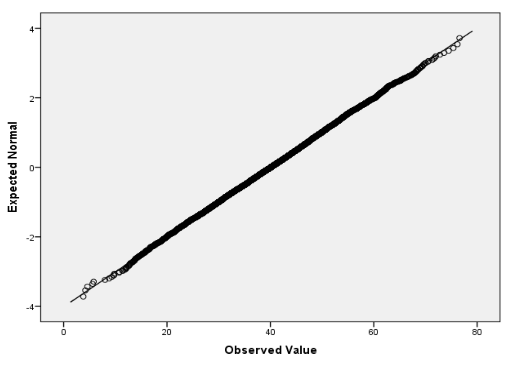Sensors 22 01608 g004