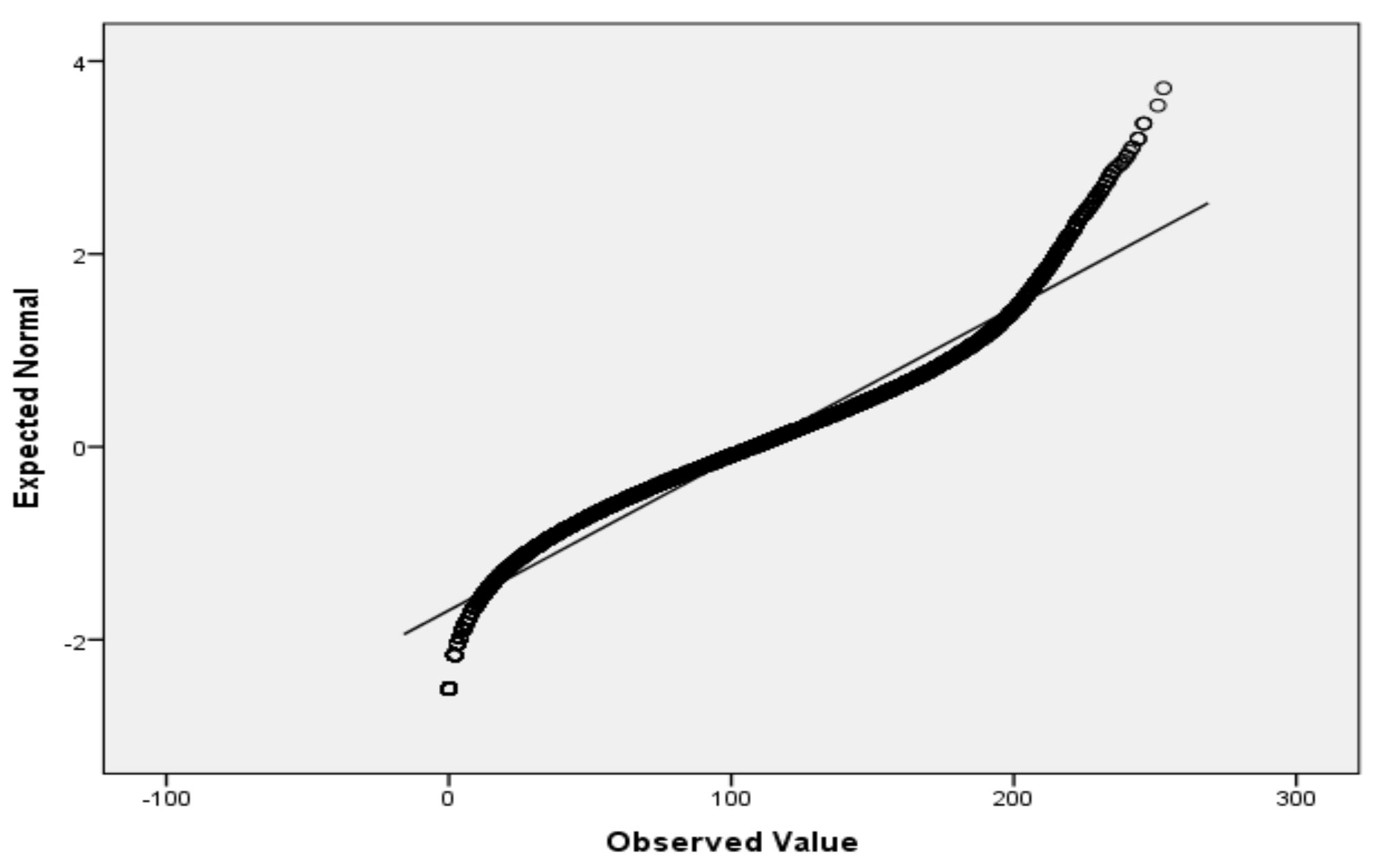 Sensors 22 01608 g005