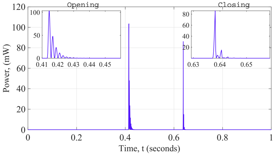 Sensors 22 01610 g013