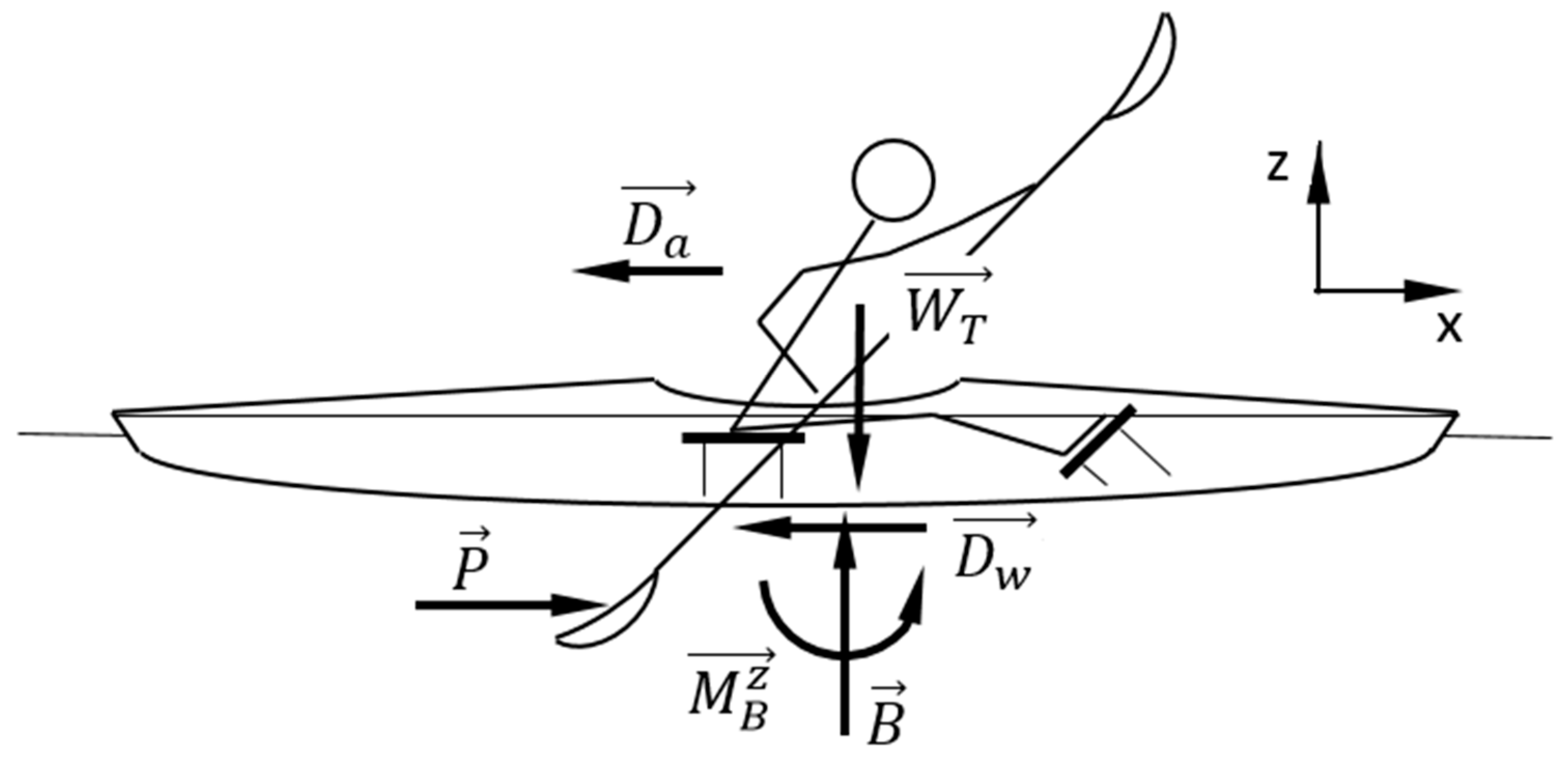 Sensors 22 01612 g001