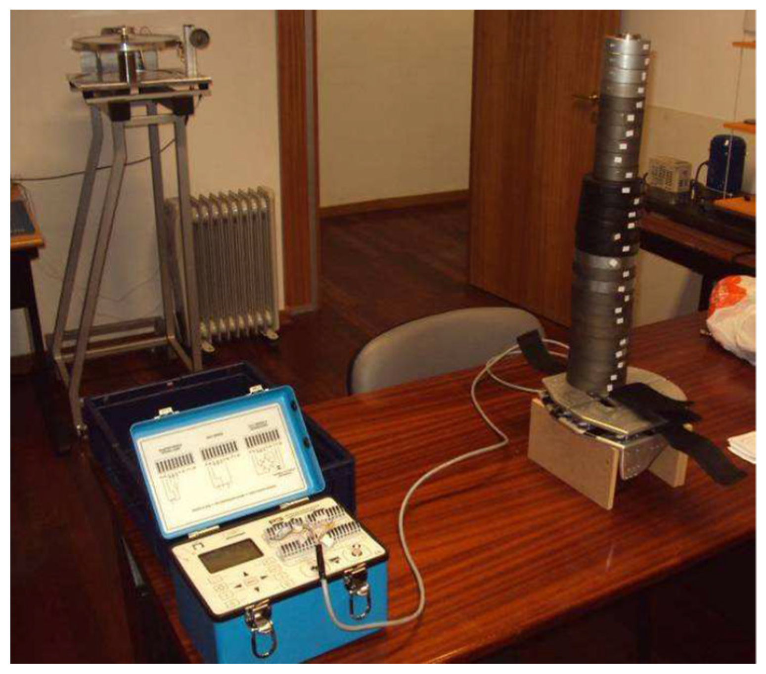 Sensors 22 01612 g005