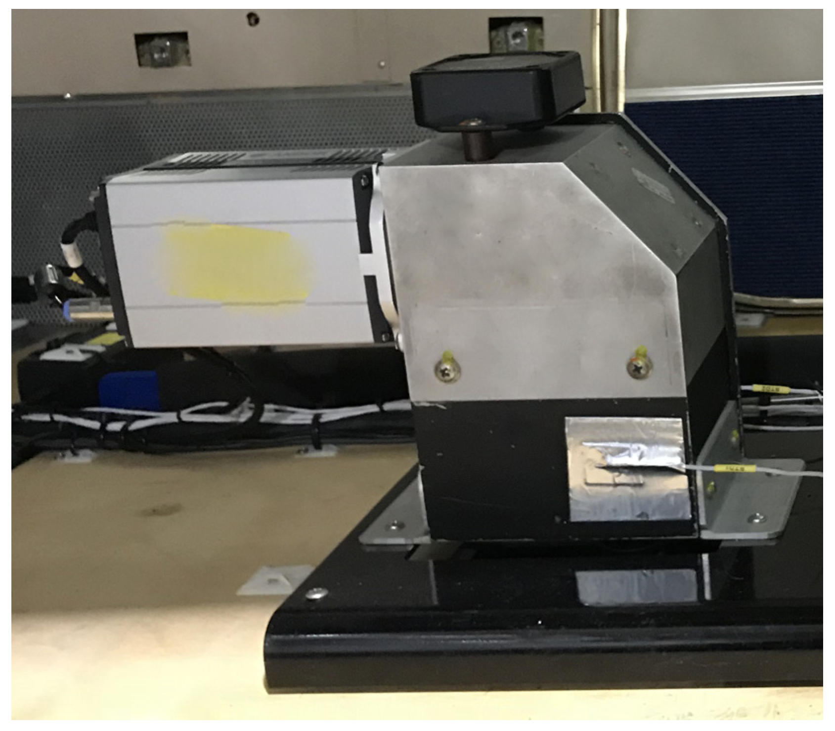 Sensors 22 01623 g001