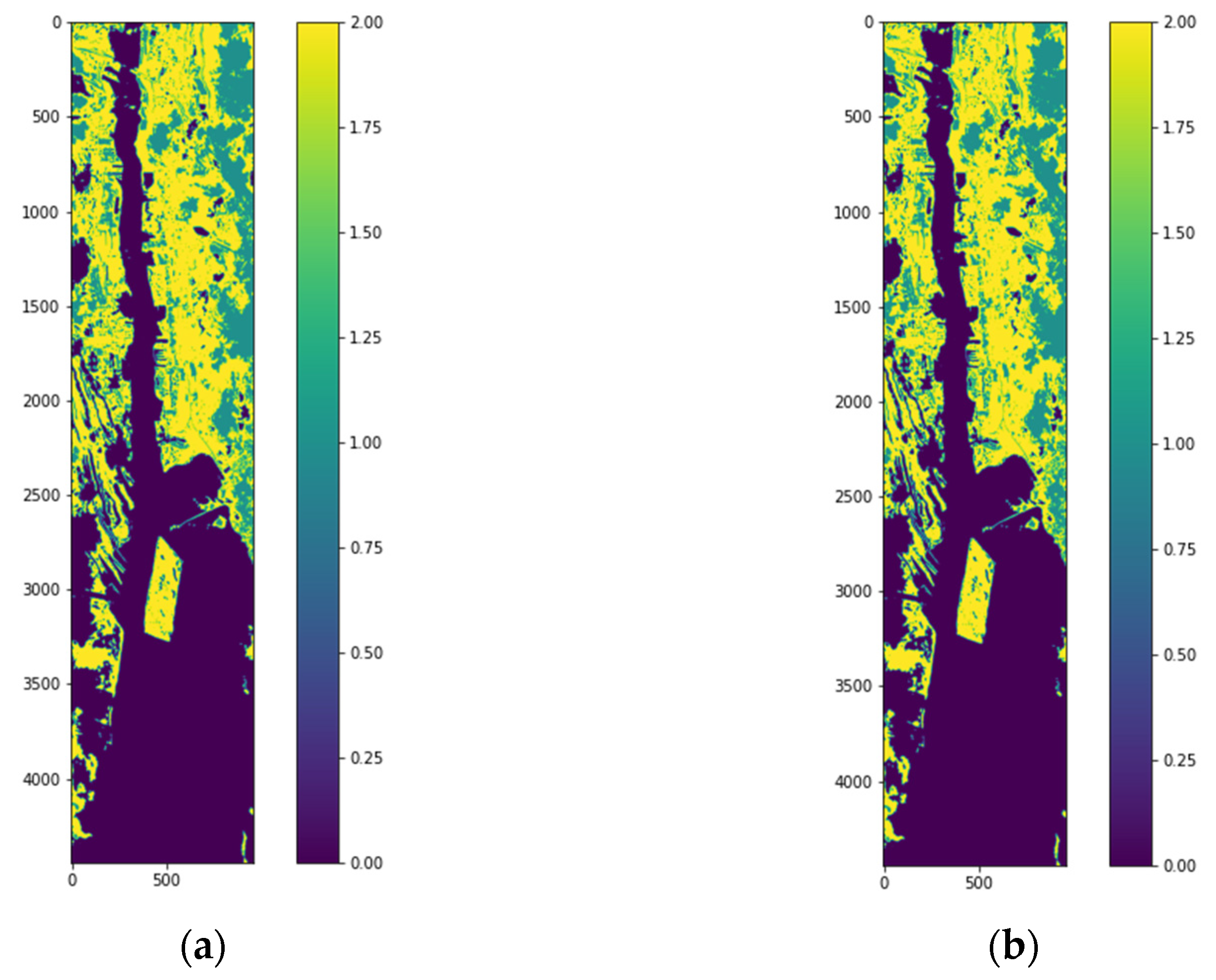 Sensors 22 01623 g011