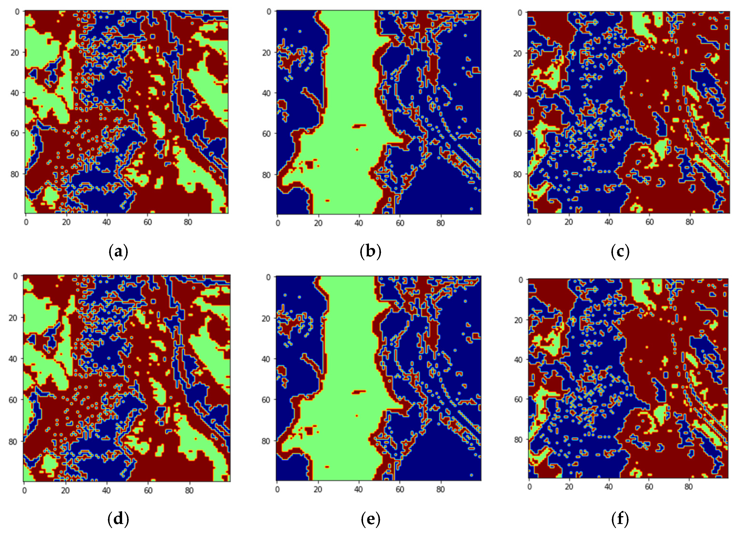 Sensors 22 01623 g016