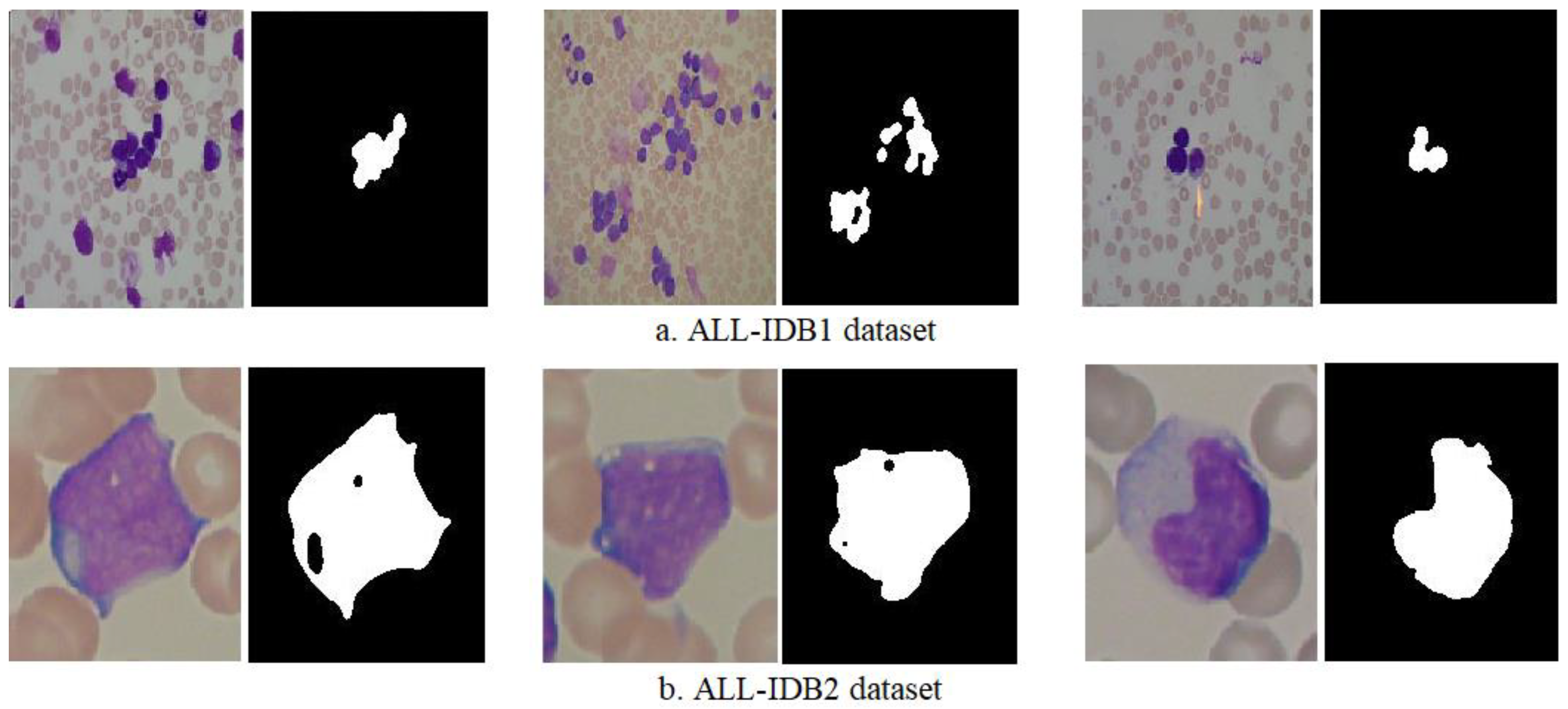 Sensors 22 01629 g004